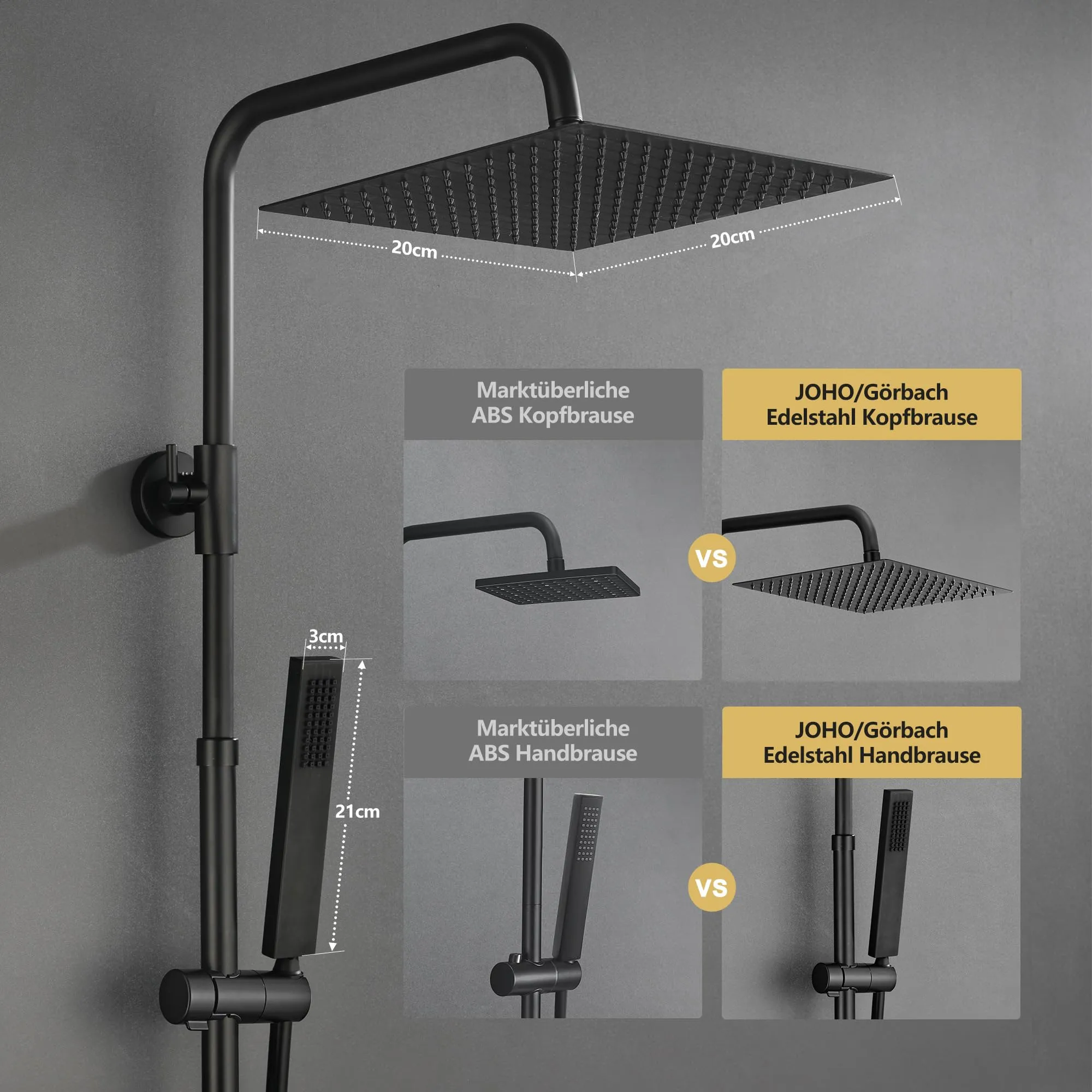Görbach Colonna Doccia in Acciaio Inox con Miscelatore Termostatico e Soffione 20x20 cm, Nero - immagine 2