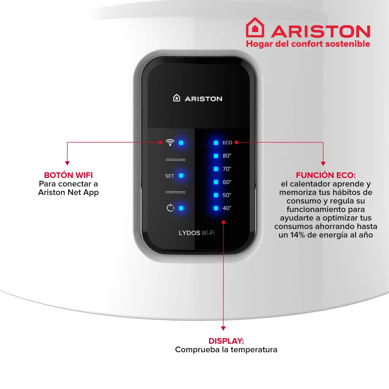 Ariston Lydos Wifi Scaldabagno Elettrico 80 Litri con EVO-ECO e Waterplus - immagine 4