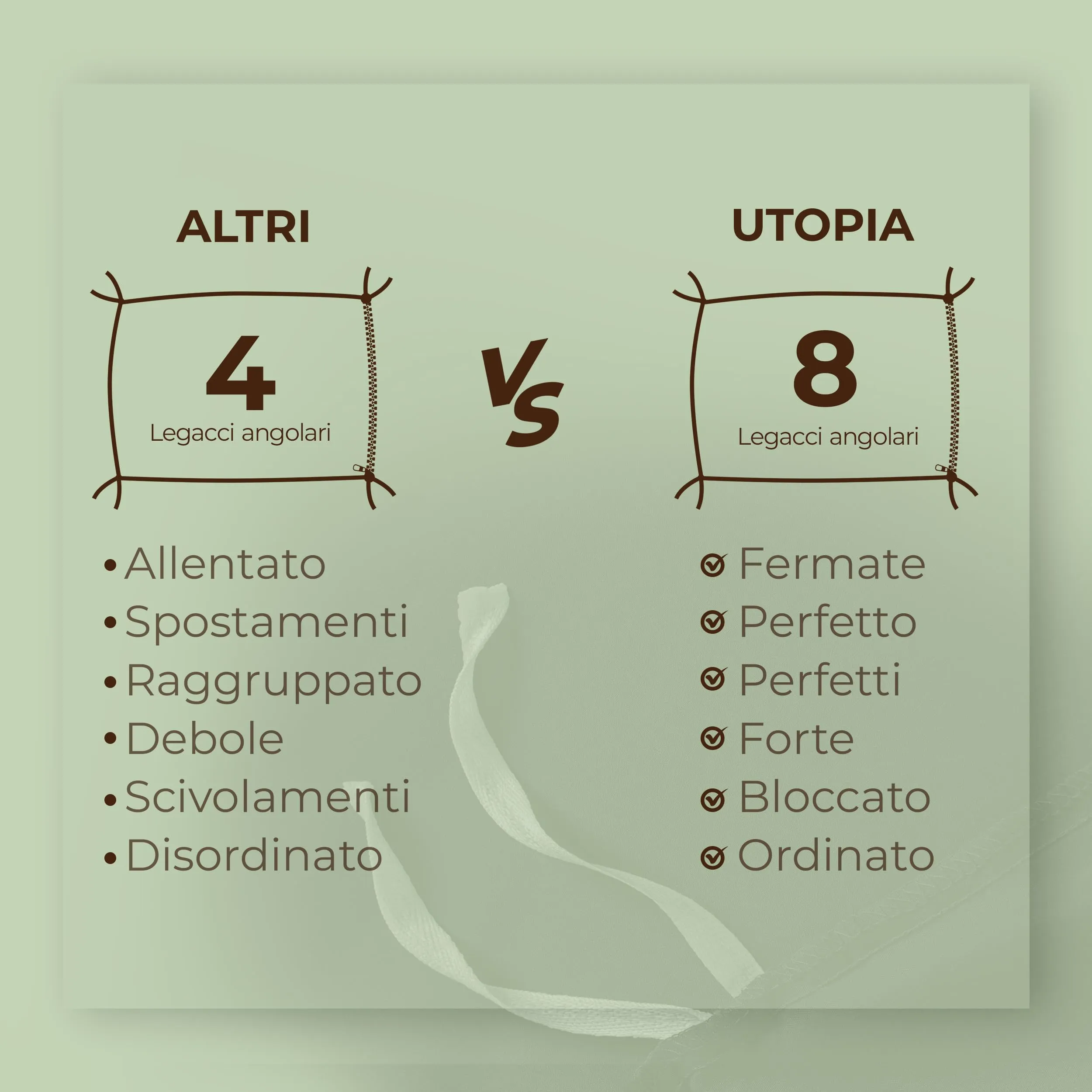 Utopia Bedding Set Copripiumino 240x220 cm e 2 Federe 65x65 cm, Microfibra, Verde Salvia - immagine 7