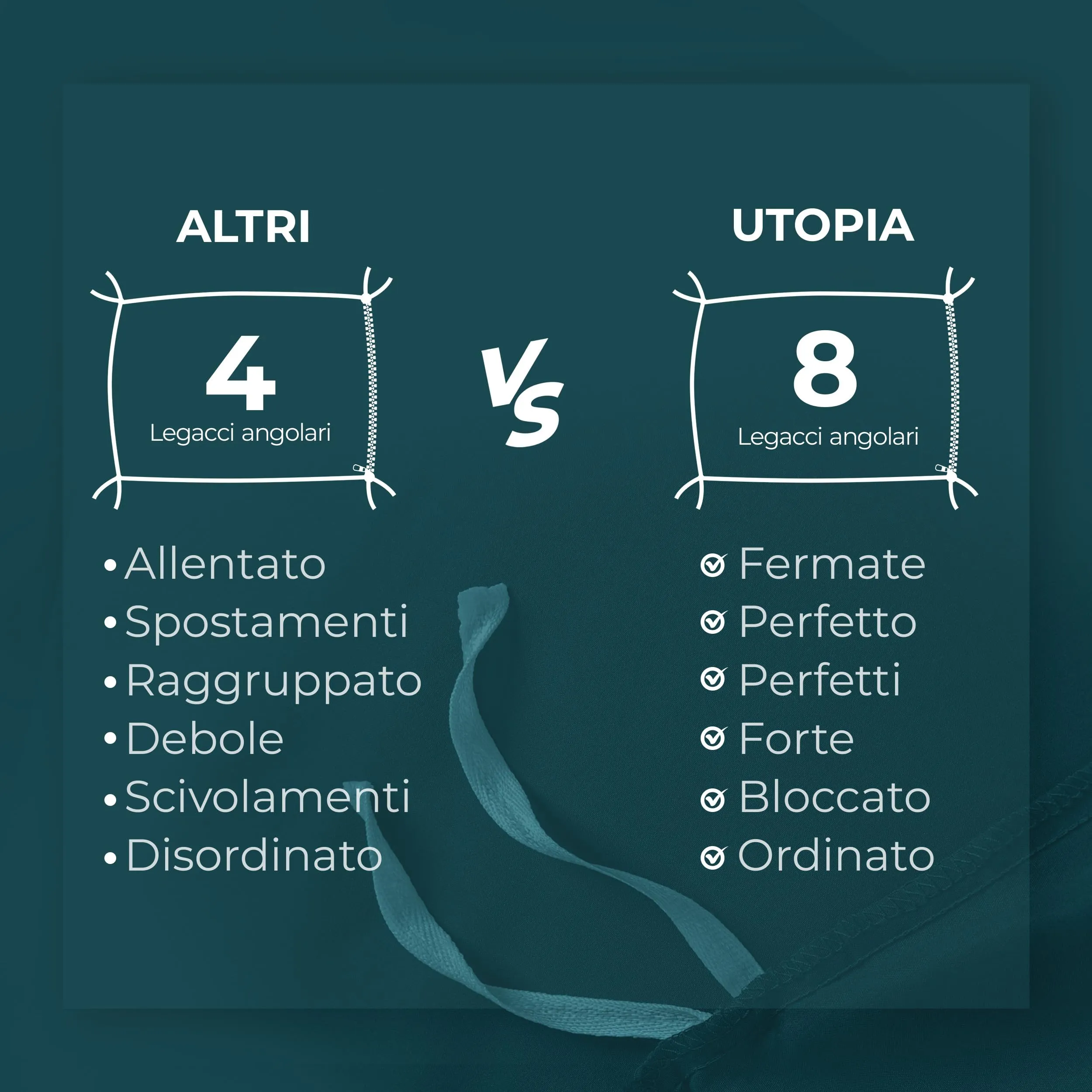 Utopia Bedding Set Copripiumino 240x220 cm e 2 Federe 65x65 cm, Microfibra, Verde Alzavola - immagine 7