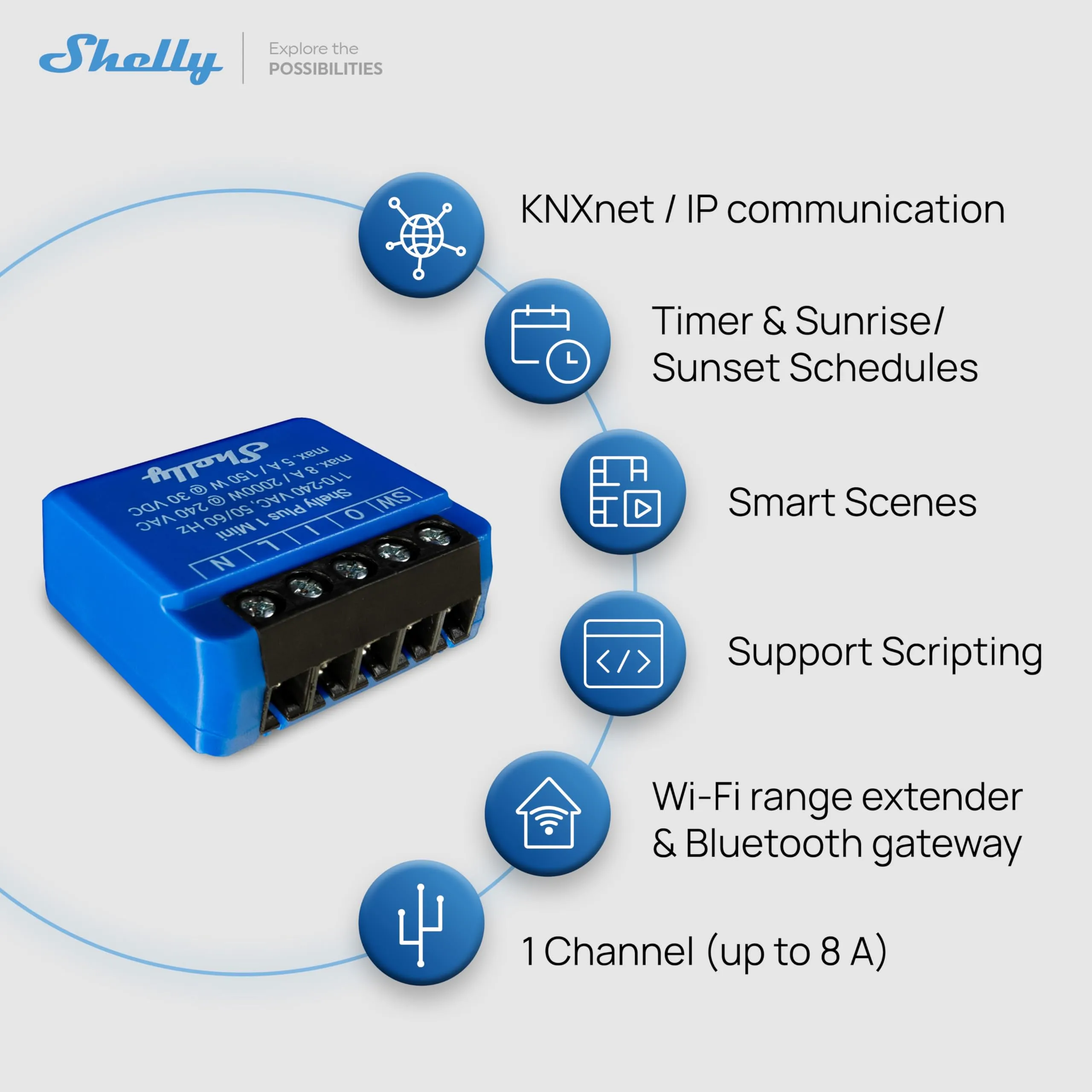 Shelly 1 Mini Gen 3 Interruttore Intelligente Relè Wi-Fi e Bluetooth - immagine 5