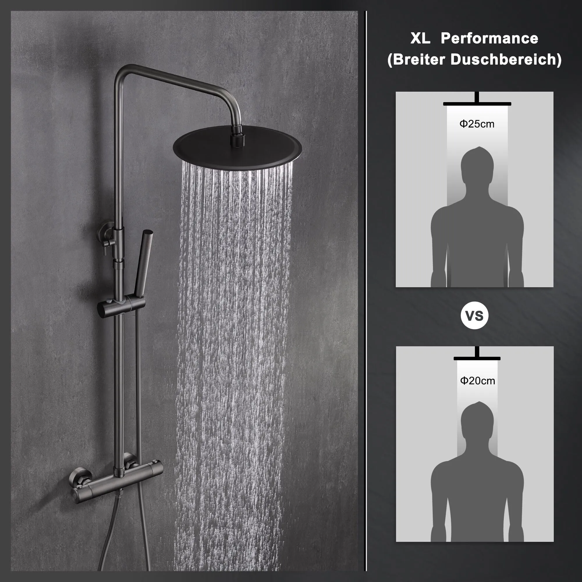 Görbach Colonna Doccia Acciaio Inox con Miscelatore Termostatico e Soffione 25 cm, Grigio - immagine 2