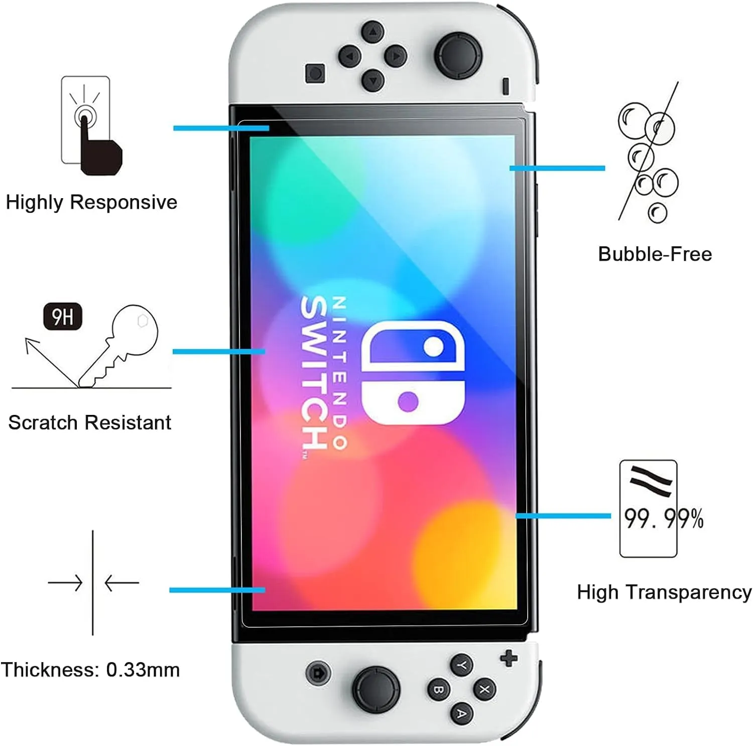 NEW'C Pellicola in Vetro Temperato per Nintendo Switch OLED Model - immagine 3