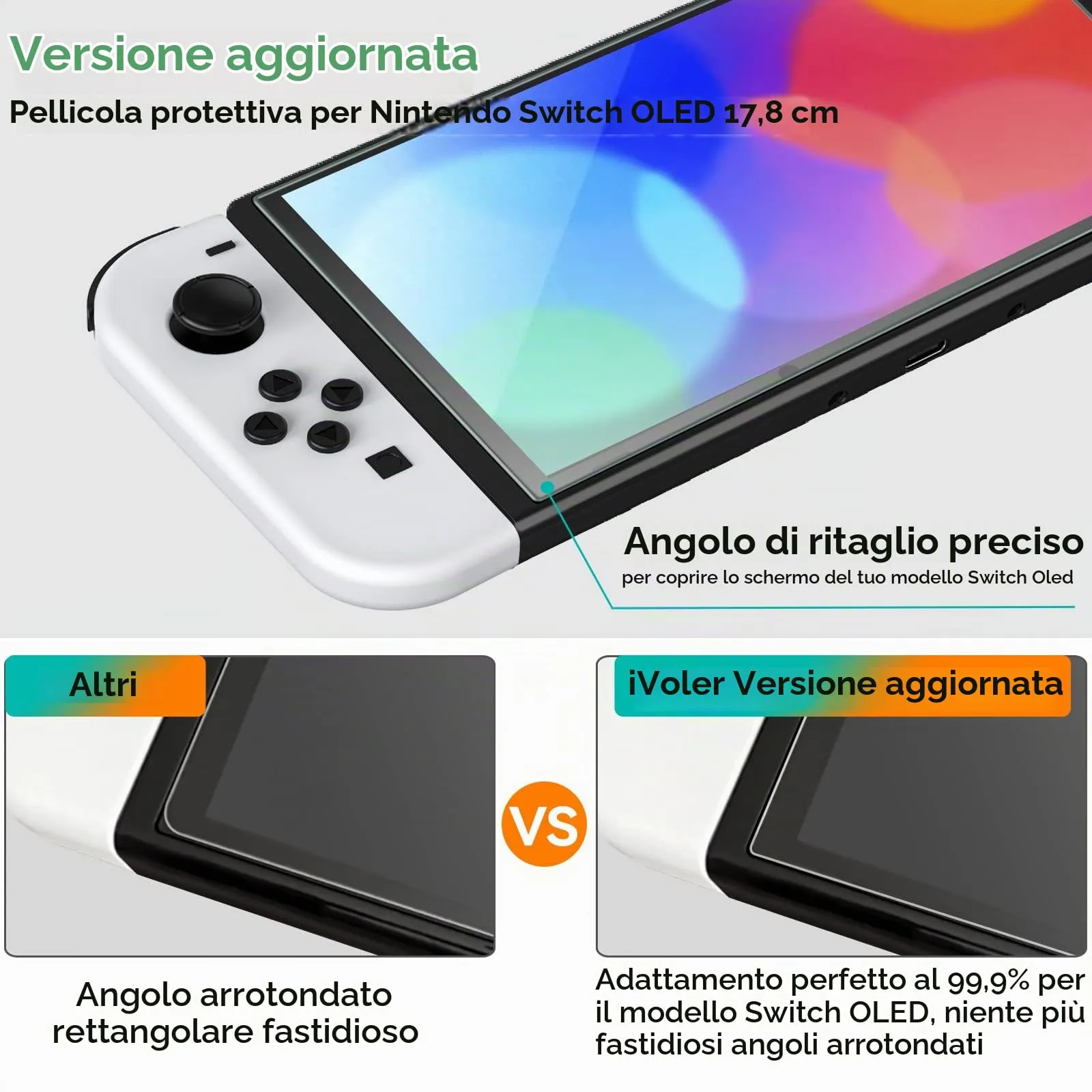 iVoler Vetro Temperato per Nintendo Switch OLED 7 Pollici Modello 2021, Set di 4 Pellicole Protettive 9H - immagine 3