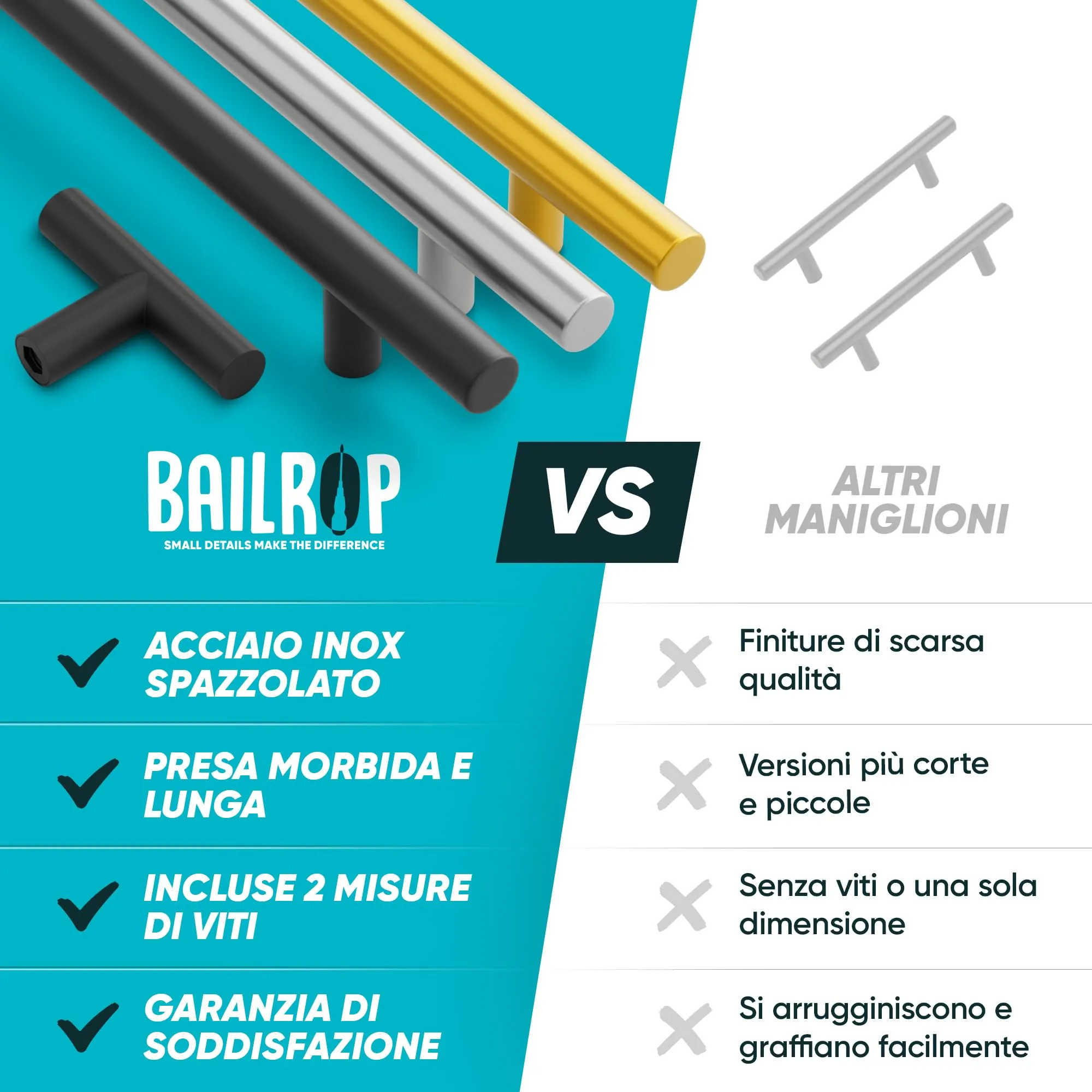 BAILROP Maniglie per Mobili da Cucina in Acciaio Inox Oro, 15 Pezzi - immagine 6