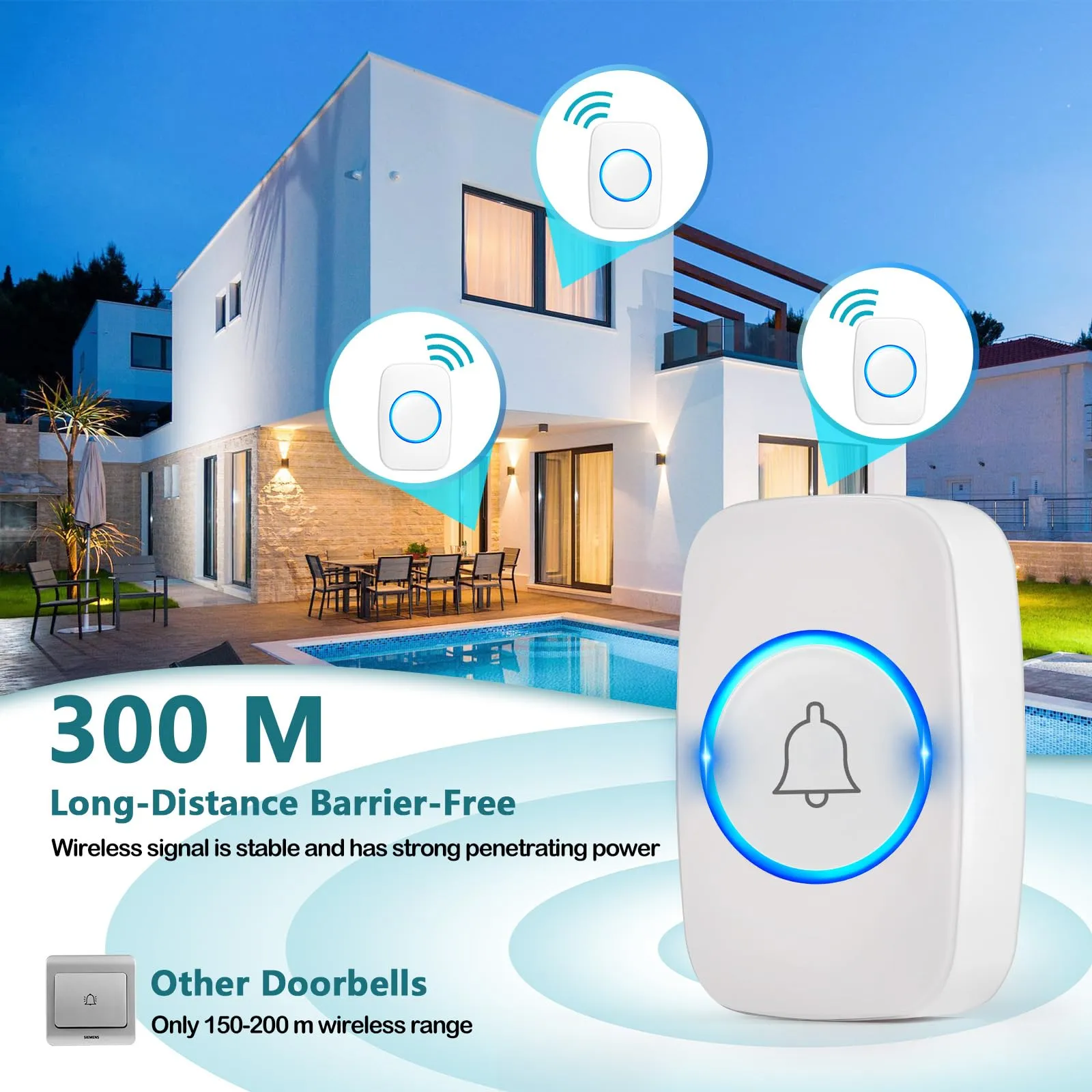 Blendura Campanello Senza Fili da Esterno Impermeabile IP44 - immagine 5