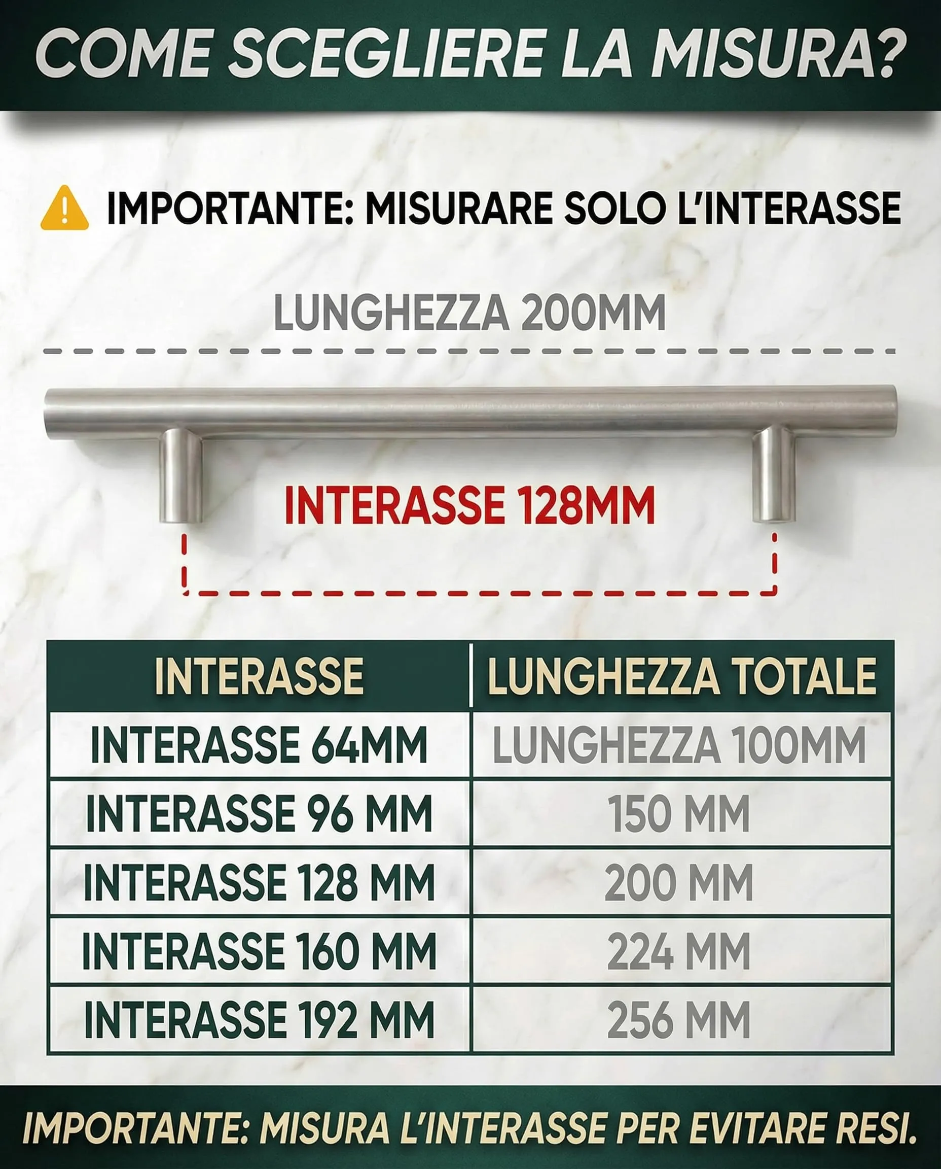 BAILROP Maniglie per Mobili da Cucina in Acciaio Inox, 128mm, 15 Pezzi - immagine 2