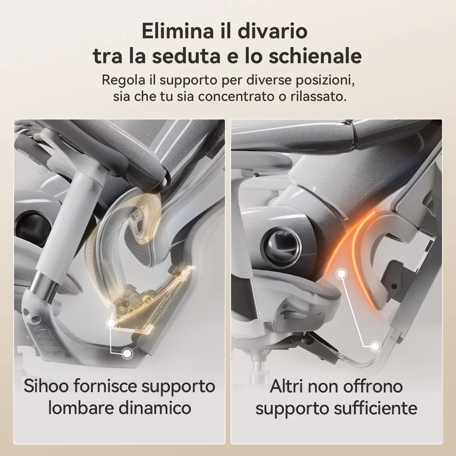SIHOO Doro C300 Sedia Ufficio Ergonomica con Supporto Lombare Dinamico, Bianco - immagine 6