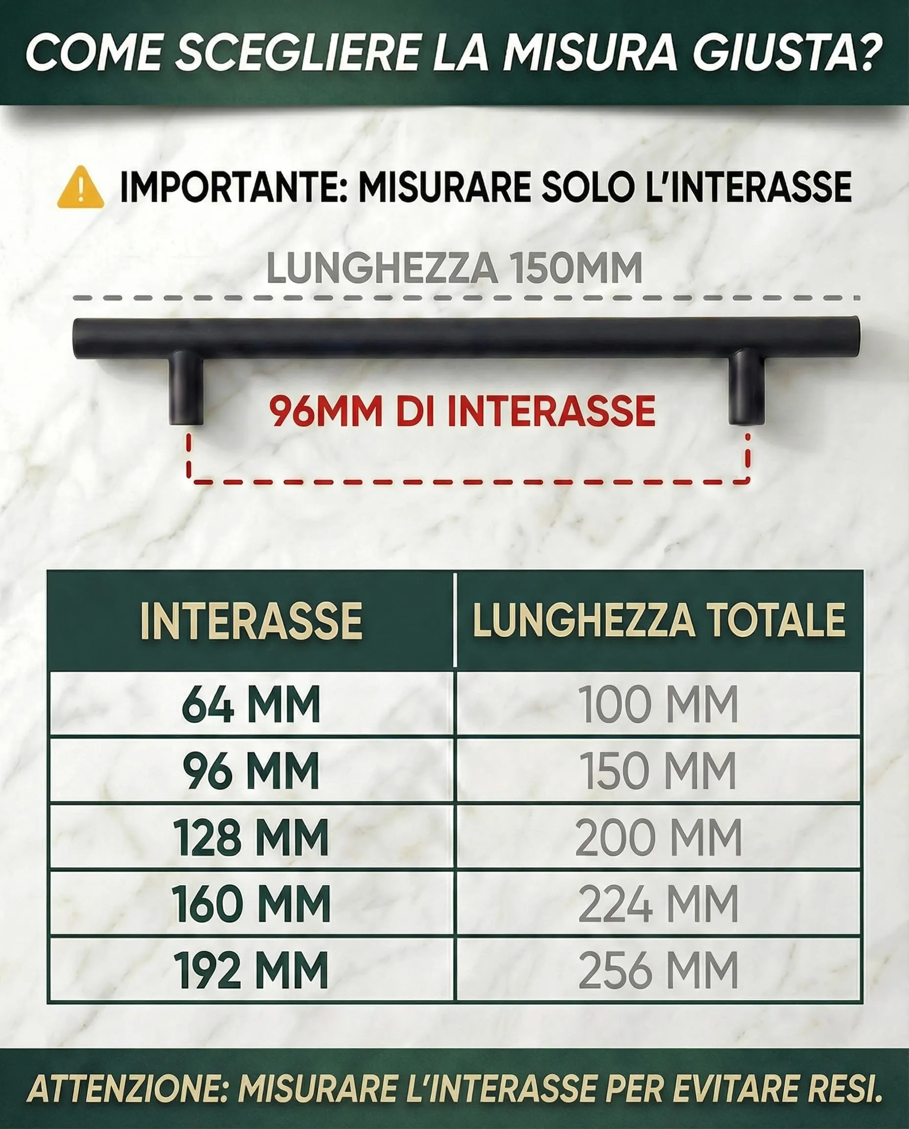 BAILROP Maniglie per Mobili da Cucina in Acciaio Inox, Nero Opaco, 96mm (Pacco da 15) - immagine 2