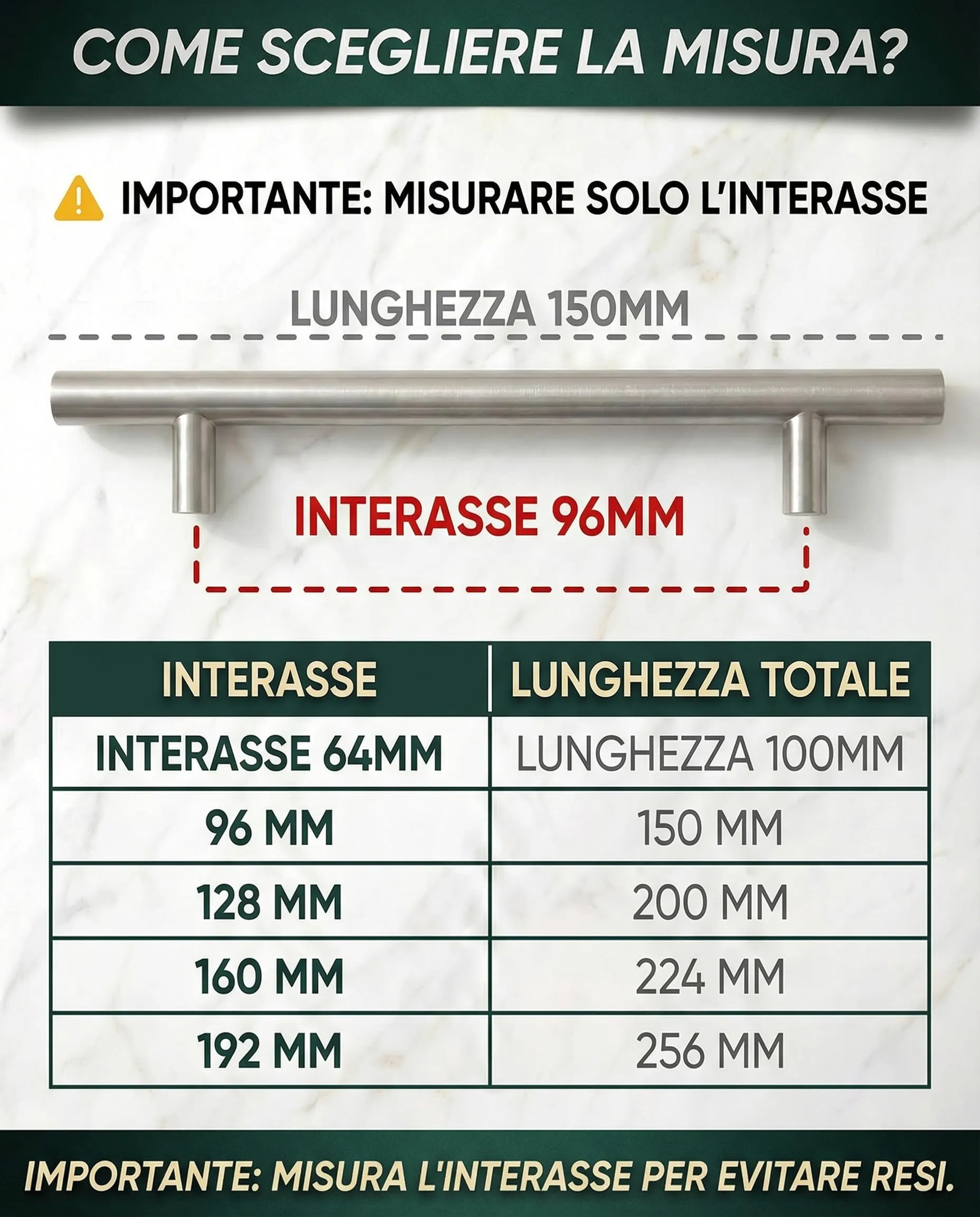 BAILROP Maniglie per Mobili da Cucina in Acciaio Inox, Argento Spazzolato, 96mm (15 pezzi) - immagine 2