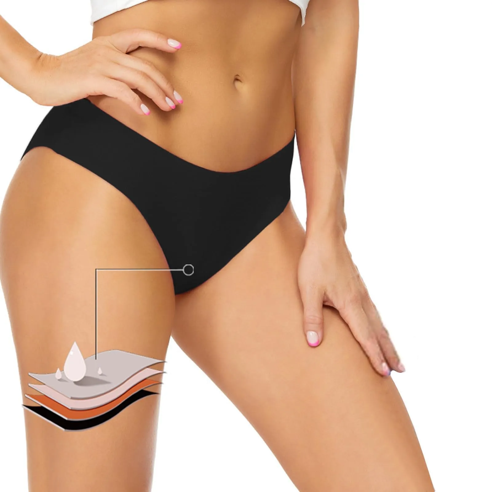 Runmeihe Pantaloni da Nuoto Mestruali a Prova di Perdite, Nero, Taglia 44-46 - immagine 1