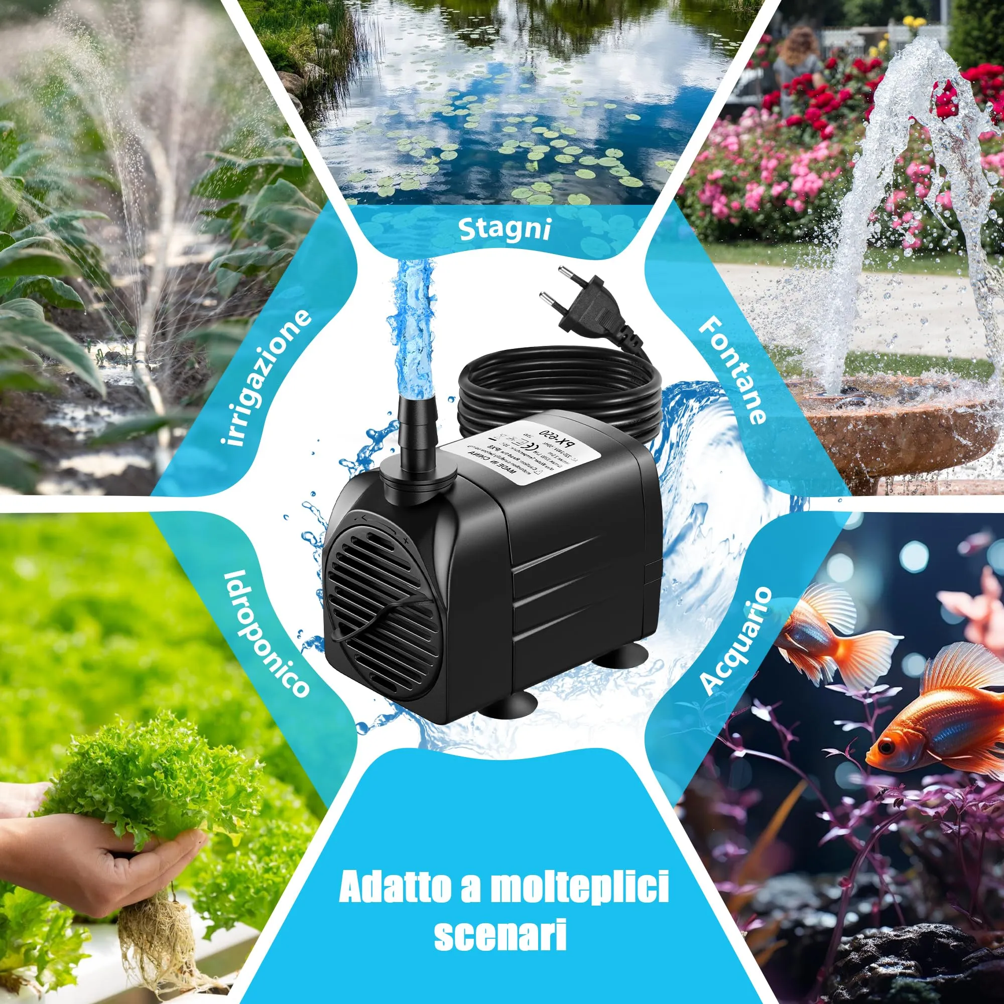 Lnicez Pompa ad Acqua Sommergibile 45W 3200L/H con 4 Ugelli e Cavo 1.8m per Acquario, Laghetto, Idroponica e Fontane - immagine 7