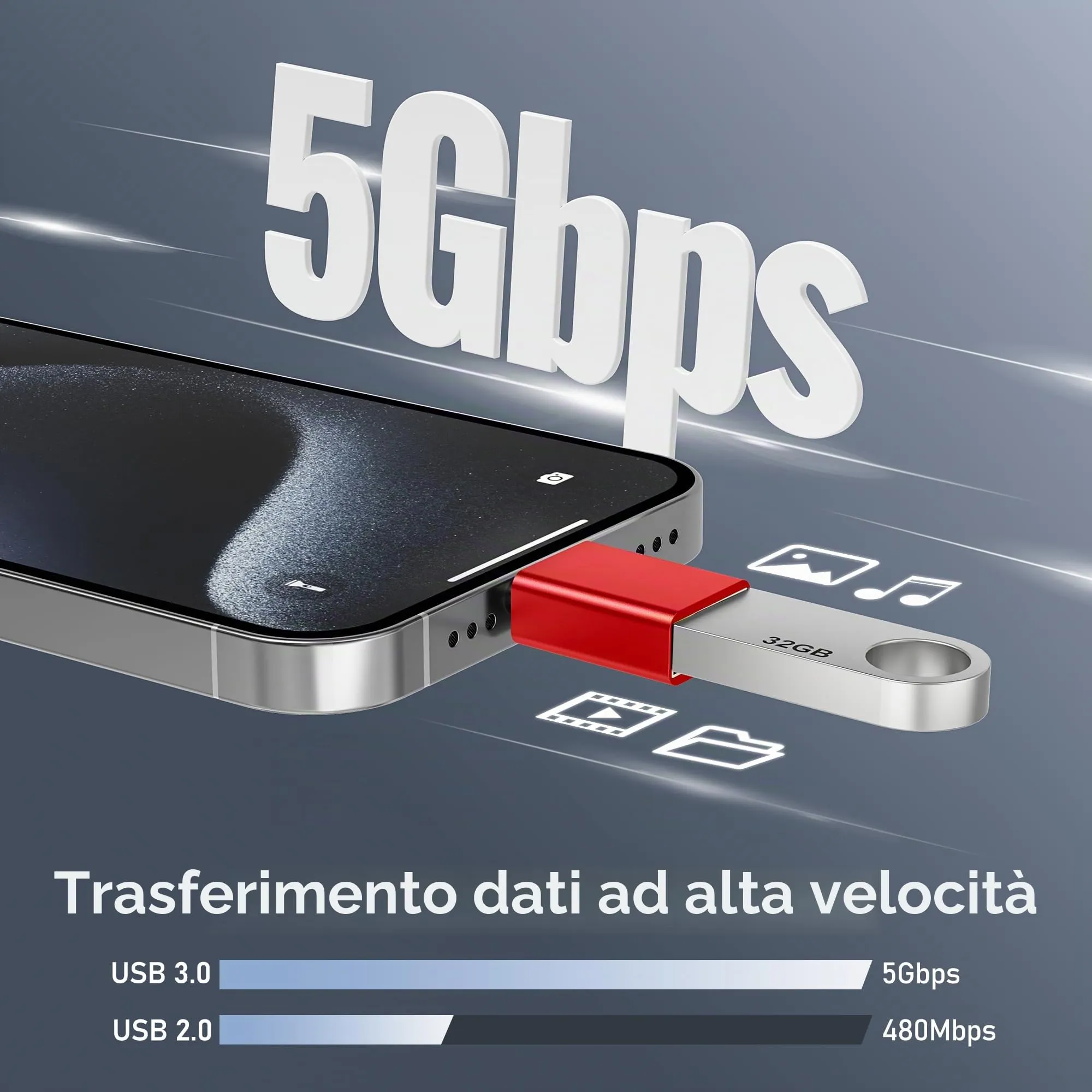 BASESAILOR Adattatore USB-C a USB 3.2 Femmina OTG, 3 Pezzi - immagine 4