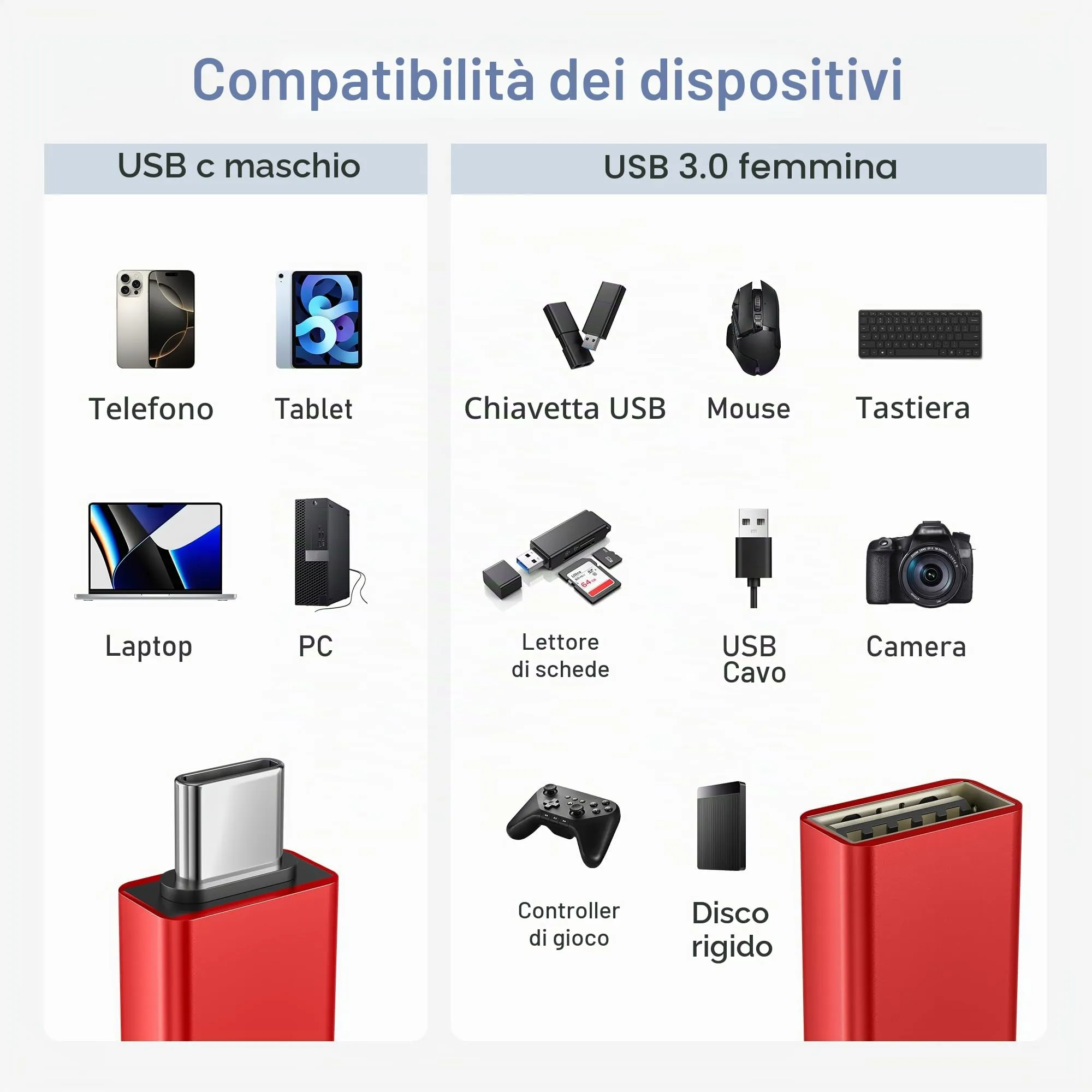 BASESAILOR Adattatore USB-C a USB 3.2 Femmina OTG, 3 Pezzi - immagine 7