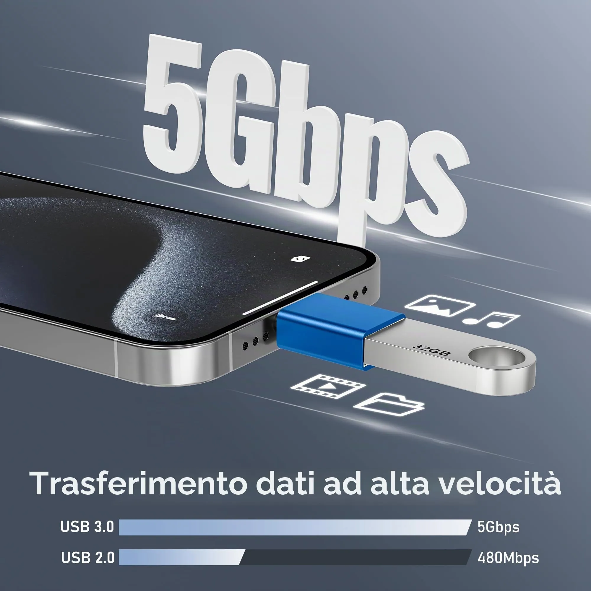 BASESAILOR Adattatore USB-C a USB 3.2 Femmina OTG, 3 Pezzi - immagine 4