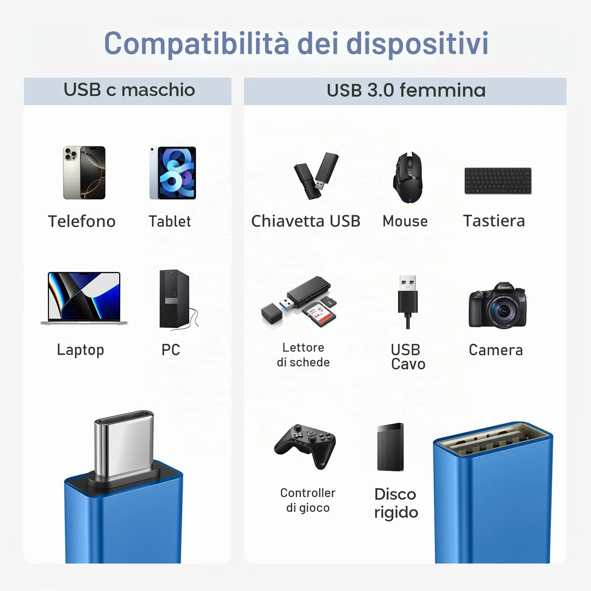 BASESAILOR Adattatore USB-C a USB 3.2 Femmina OTG, 3 Pezzi - immagine 7