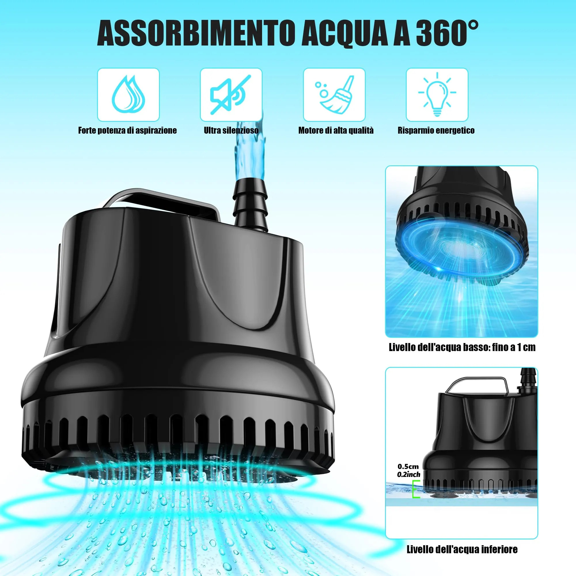 Lnicez Pompa ad Acqua Sommergibile 15W 800L/H per Acquario, Laghetto e Fontana con Tubo 1m e 2 Ugelli - immagine 2