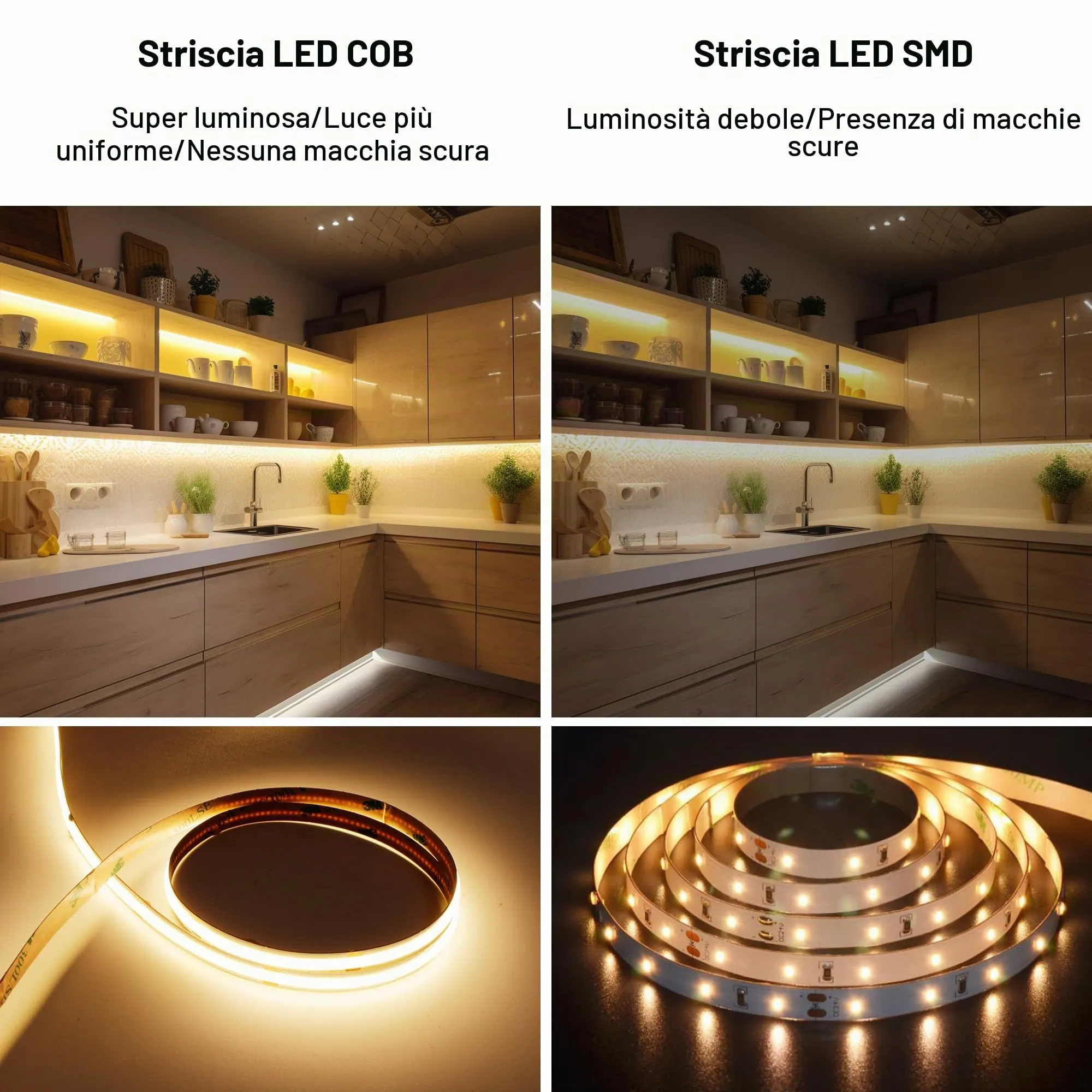 AXMOTUT Striscia LED COB 3 metri 24V Bianco Caldo 2700K 320LEDs/m CRI90+, con Alimentatore e Telecomando RF - immagine 2
