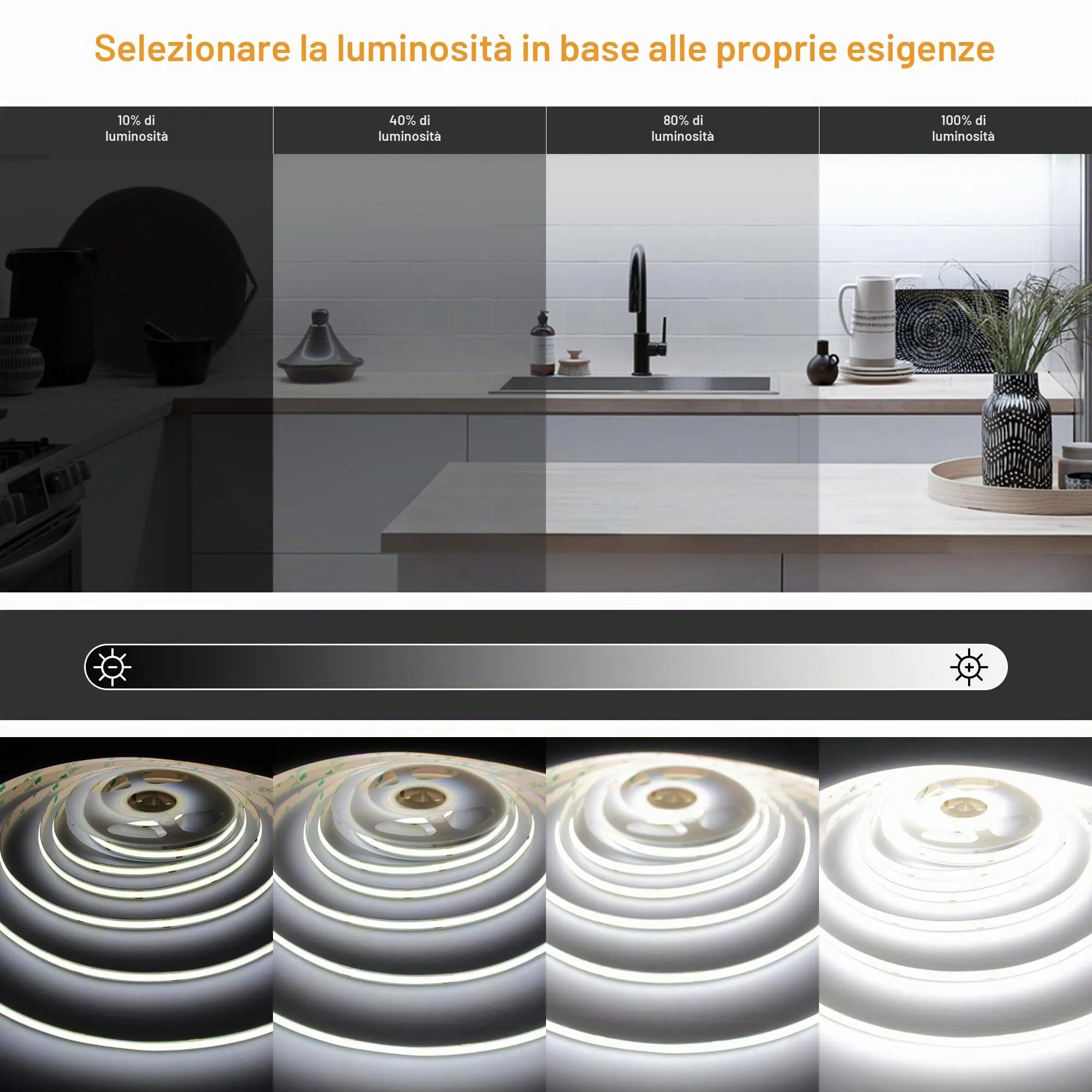 AXMOTUT Striscia LED COB 3m 24V Bianco Freddo 6000K, 320LEDs/m, CRI90+, con Alimentatore e Telecomando RF - immagine 4