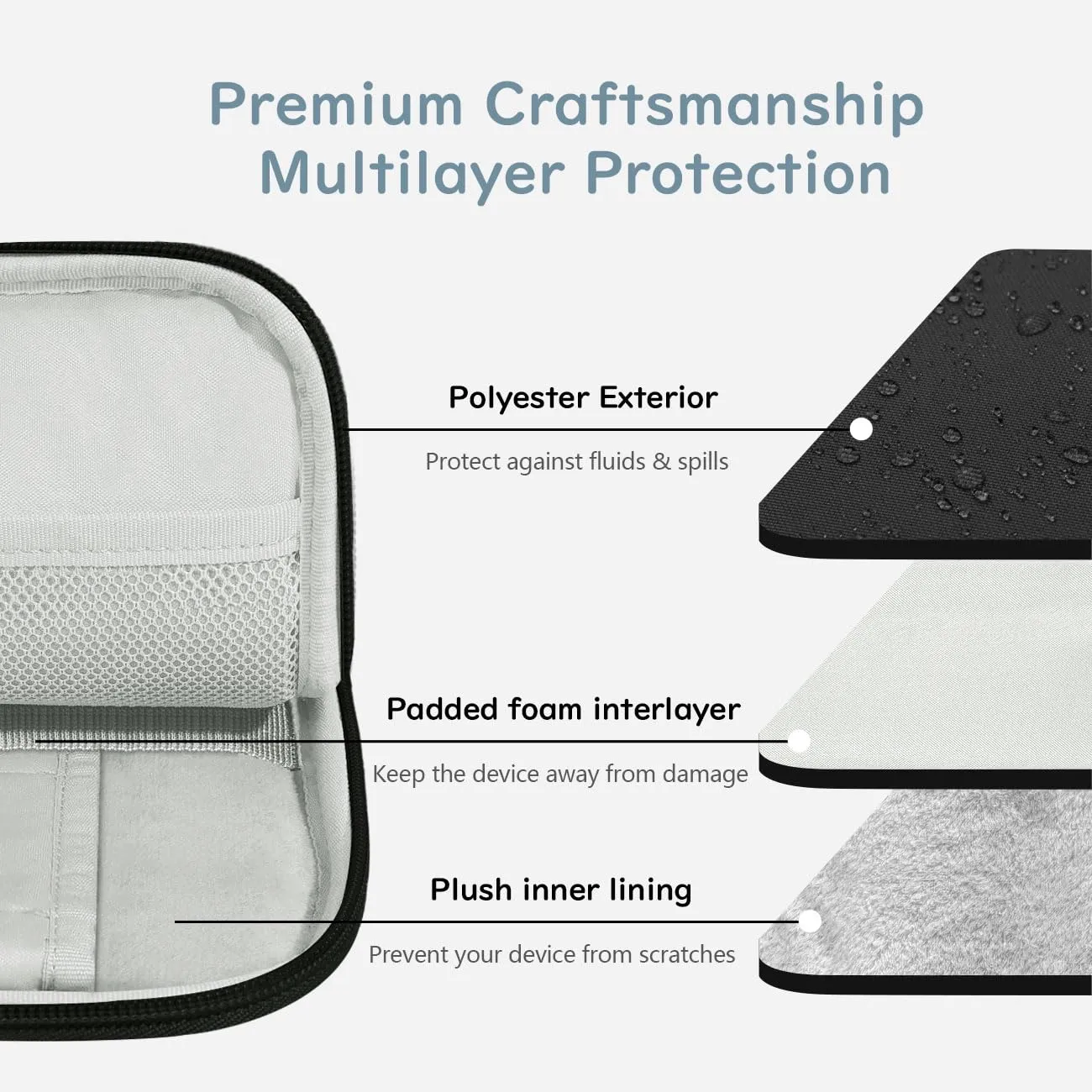 Dadanism Custodia Borsa Portatile per Tablet 13 Pollici, Nero - immagine 3