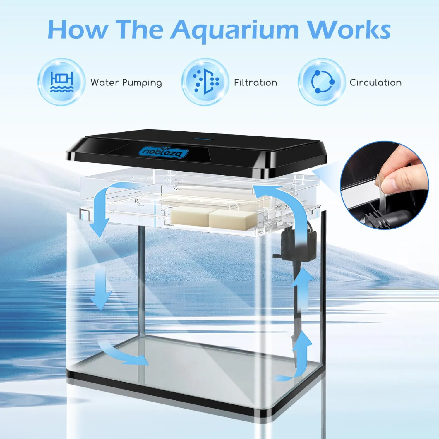 Nobleza Piccolo Acquario Completo 54L con Illuminazione a LED e Sistema di Filtraggio Integrato, Nero - immagine 4