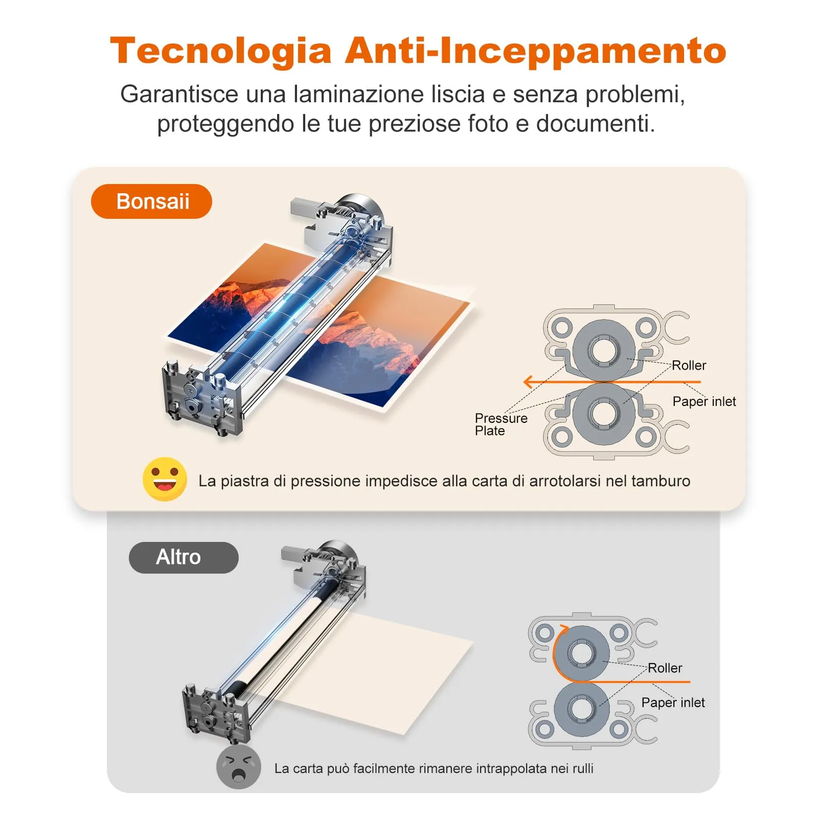 Bonsaii Plastificatrice A3 Kit 7 in 1 con NTC e taglierina - immagine 2