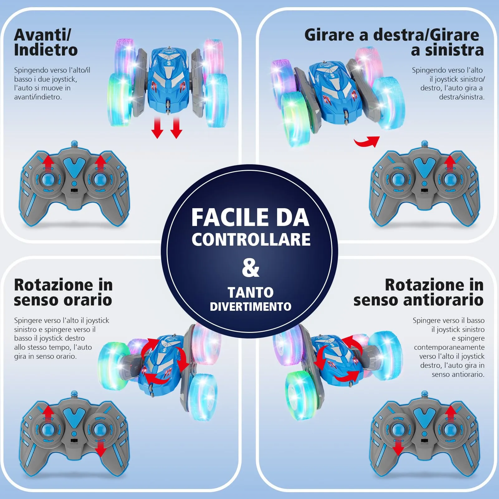 Cocopa Auto Radiocomandata 4X4 Truck con Luce (Blu) - immagine 7