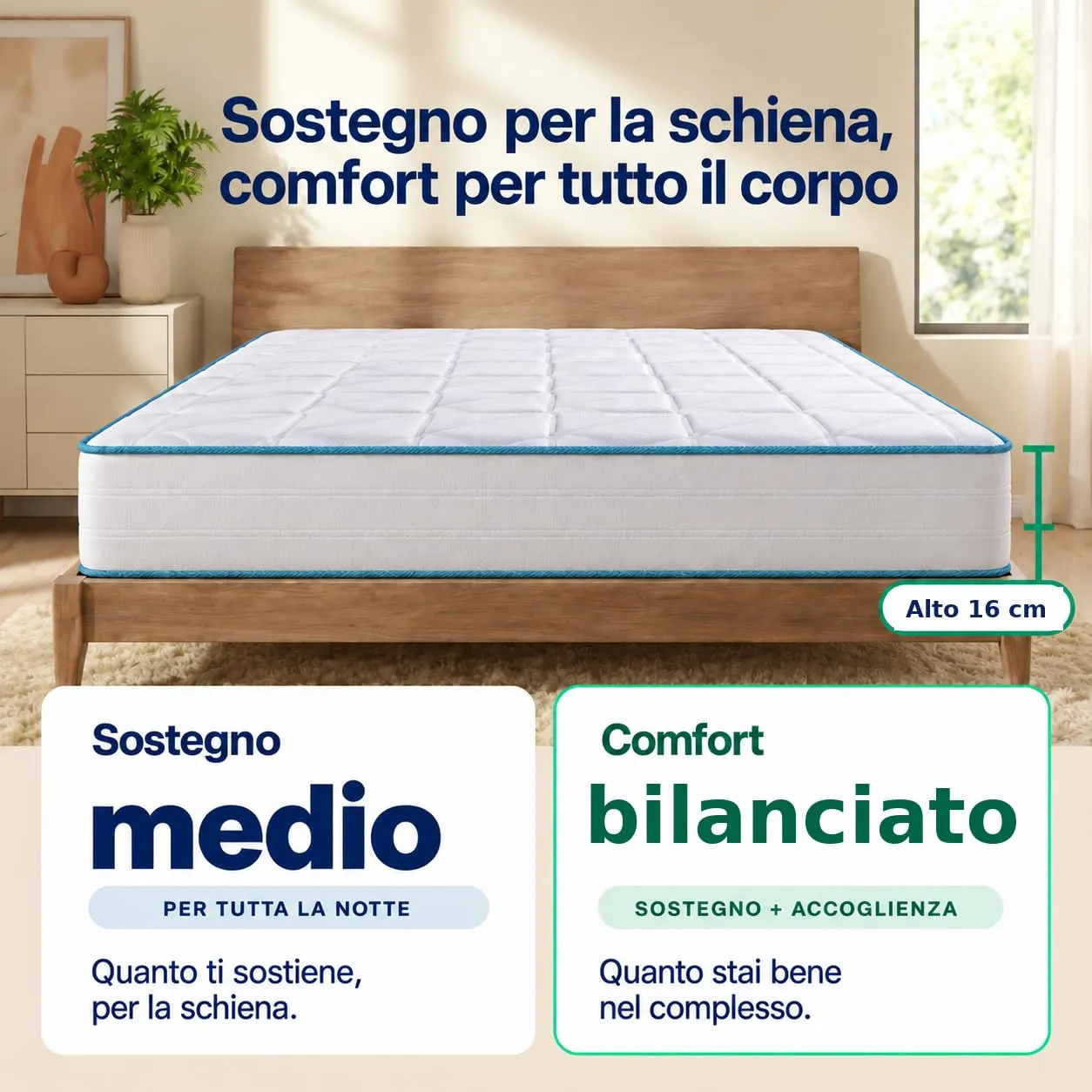 Sleephome Kit 2 Pezzi Materasso Singolo 80x190 h 20 cm Molle Insacchettate e Memory Lite Vaniglia - immagine 4