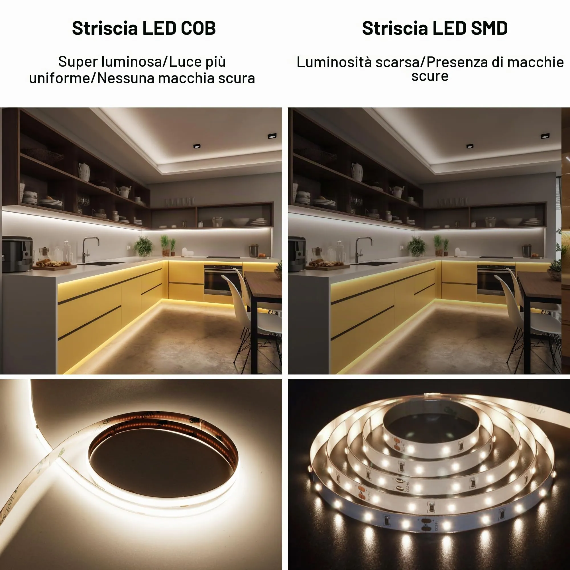 AXMOTUT Striscia LED COB 3m 24V, Bianco Naturale 4000K, 320LEDs/m, 8mm, CRI90+, con Alimentatore e Telecomando RF - immagine 2