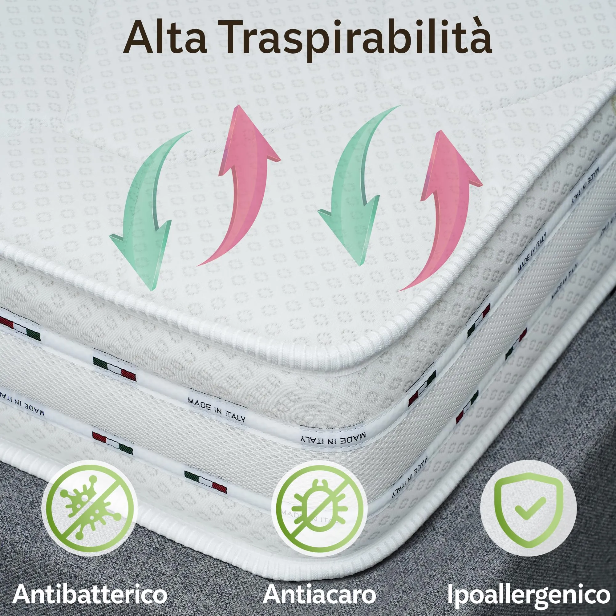 Materassi Russo Materasso Singolo 80x190 Memory Foam e Waterfoam, Alto 20 cm, Ortopedico Semi Rigido, Aloe Vera, Made in Italy - immagine 4