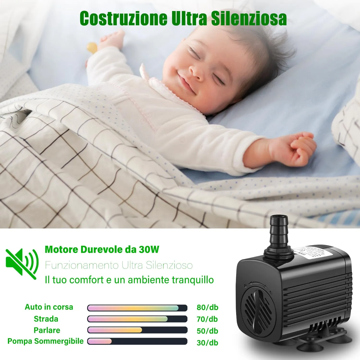 Lnicez Pompa ad Acqua Sommergibile 30W 2500L/H con 5 Ugelli e Cavo da 1,9m per Acquario, Laghetto e Fontane - immagine 4