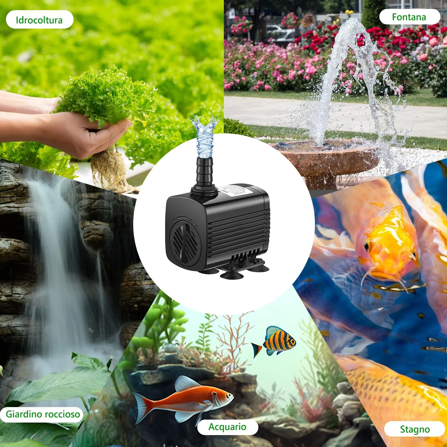Lnicez Pompa ad Acqua Sommergibile 30W 2500L/H con 5 Ugelli e Cavo da 1,9m per Acquario, Laghetto e Fontane - immagine 7