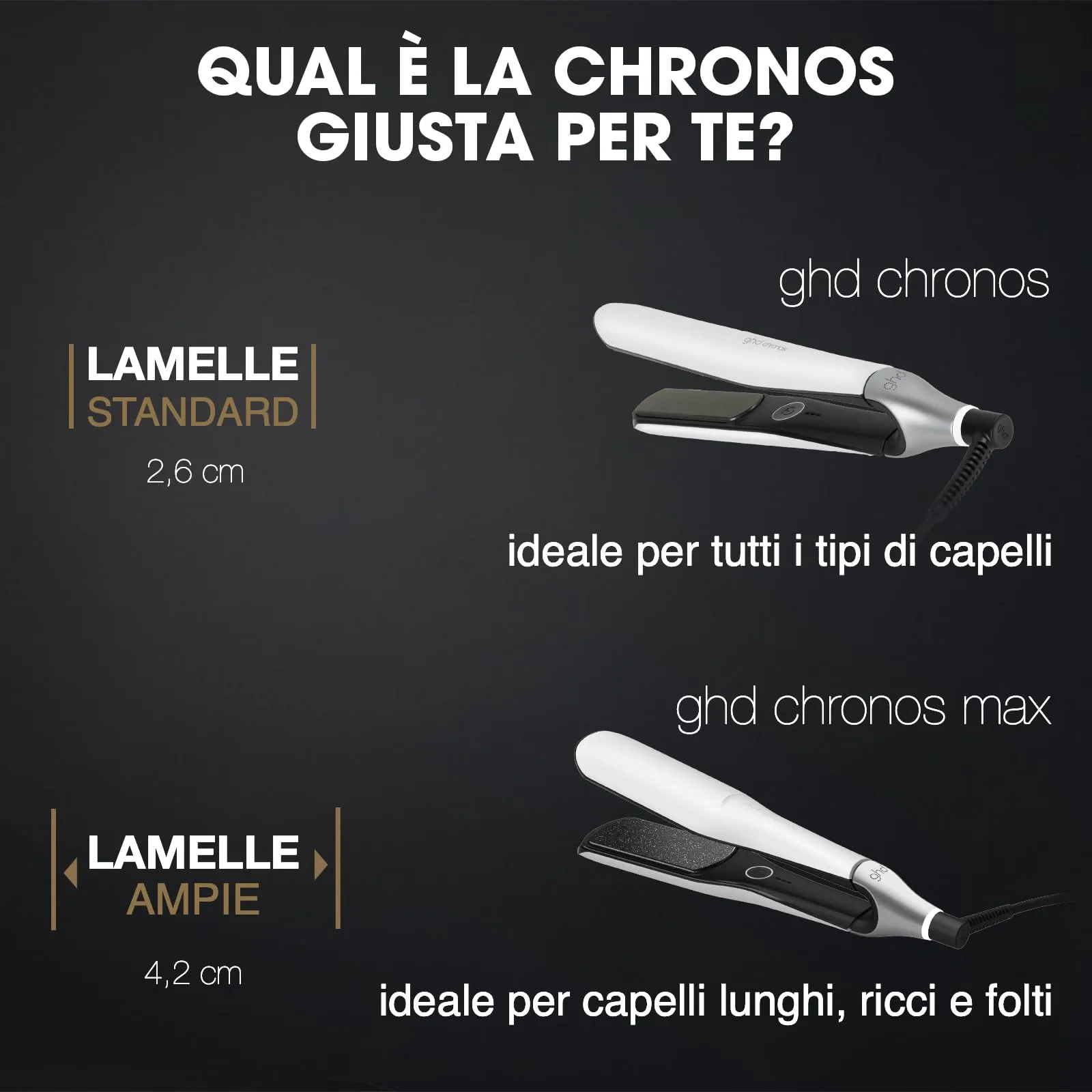 ghd Chronos Piastra & Styler Bianca - immagine 7