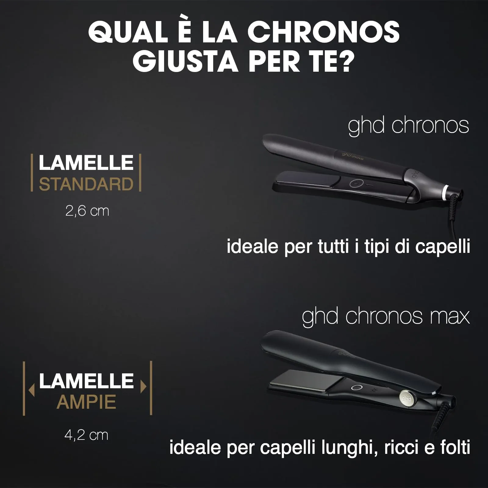 ghd Chronos Piastra Capelli Professionale con Lamelle in Ceramica, Nero - immagine 7