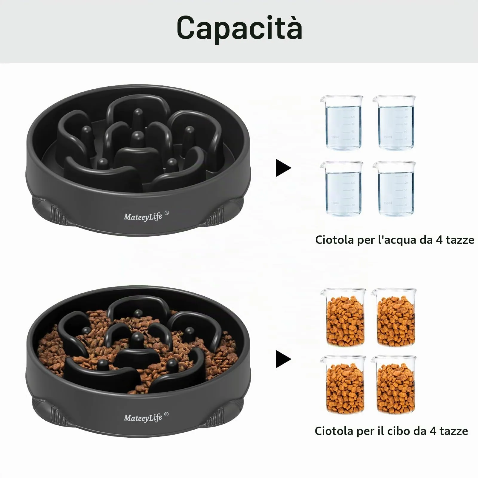 MateeyLife Ciotola Anti Ingozzamento Puzzle per Cani di Taglia Media e Grande, Nero 26,5 cm - immagine 5