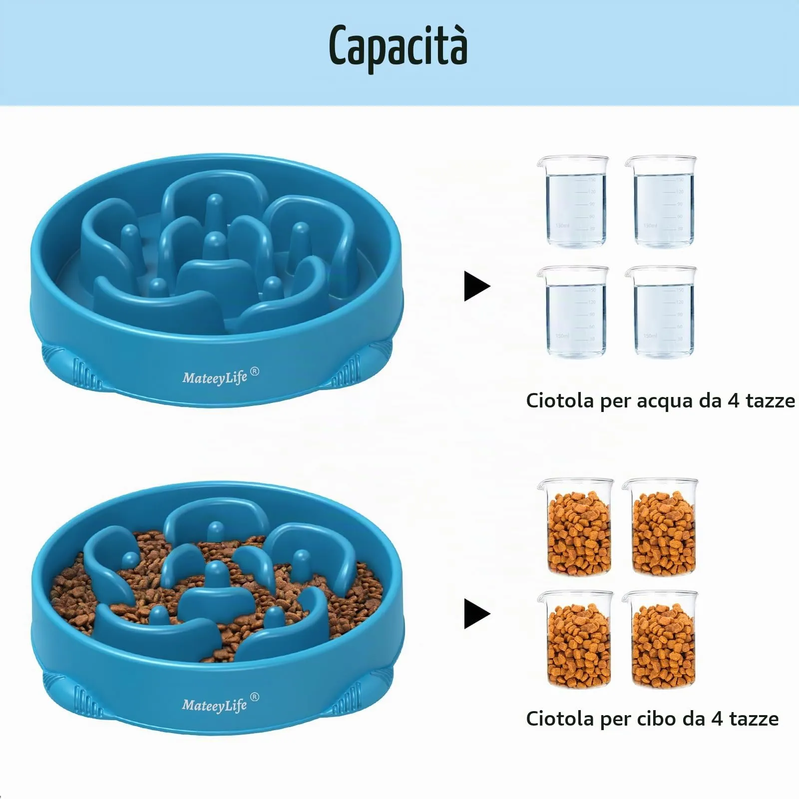MateeyLife Ciotola per Cani con Alimentazione Lenta, Anti-Soffocamento e Labirinto, Taglia Grande - immagine 5