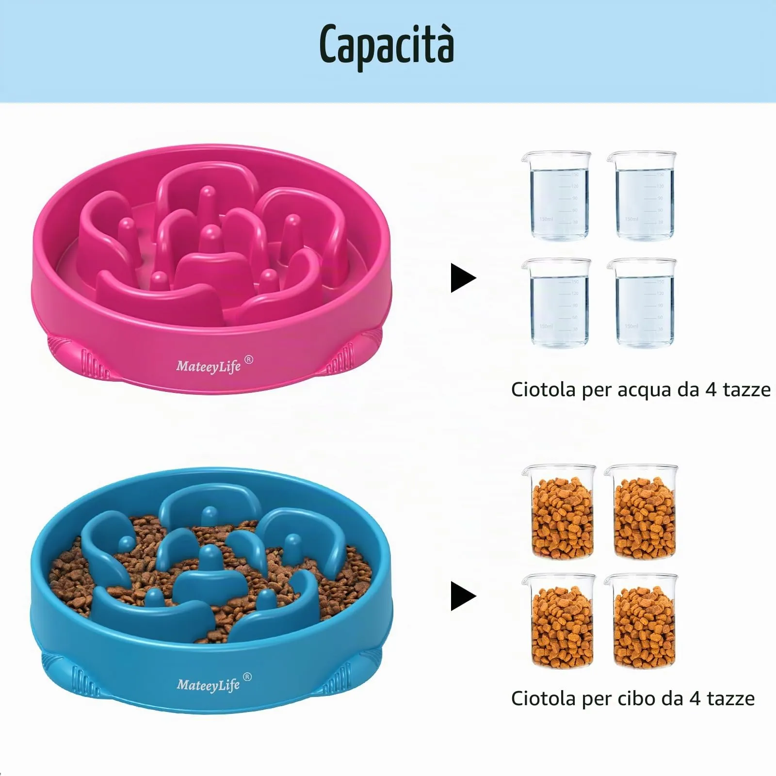 MateeyLife Ciotole Mangiatoia Lenta per Cani Razze Grandi, Anti-soffocamento e Antiscivolo, 2 Pezzi - immagine 5