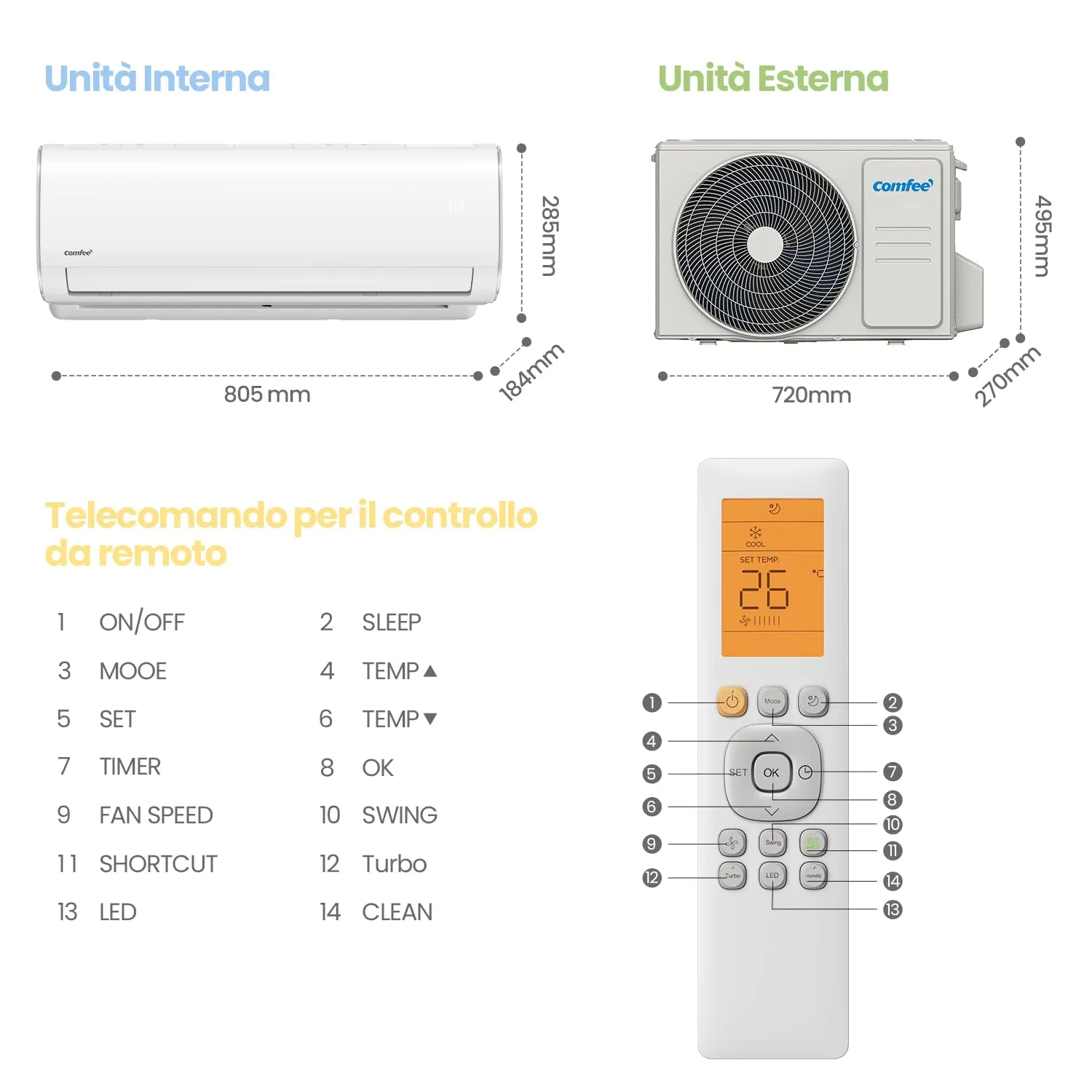 COMFEE' Condizionatore Monosplit Inverter 12000 BTU Caldo/Freddo CF-AF12A S - immagine 6