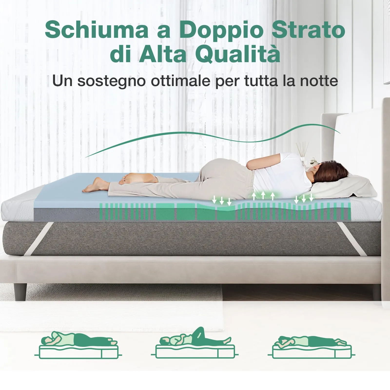 Novilla Topper Singolo Memory Foam 120x200x7,5cm, Copertura Lavabile - immagine 5