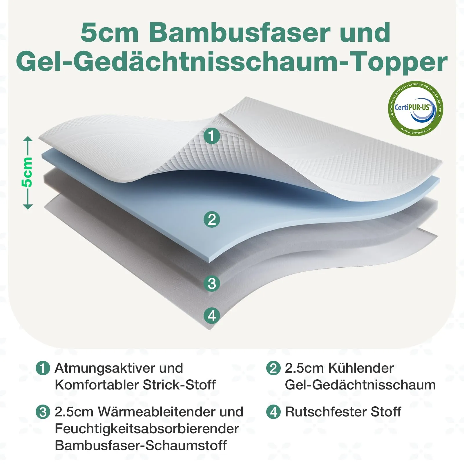 Novilla Topper Matrimoniale Memory Foam 140x200x5cm, Copertura Lavabile - immagine 3