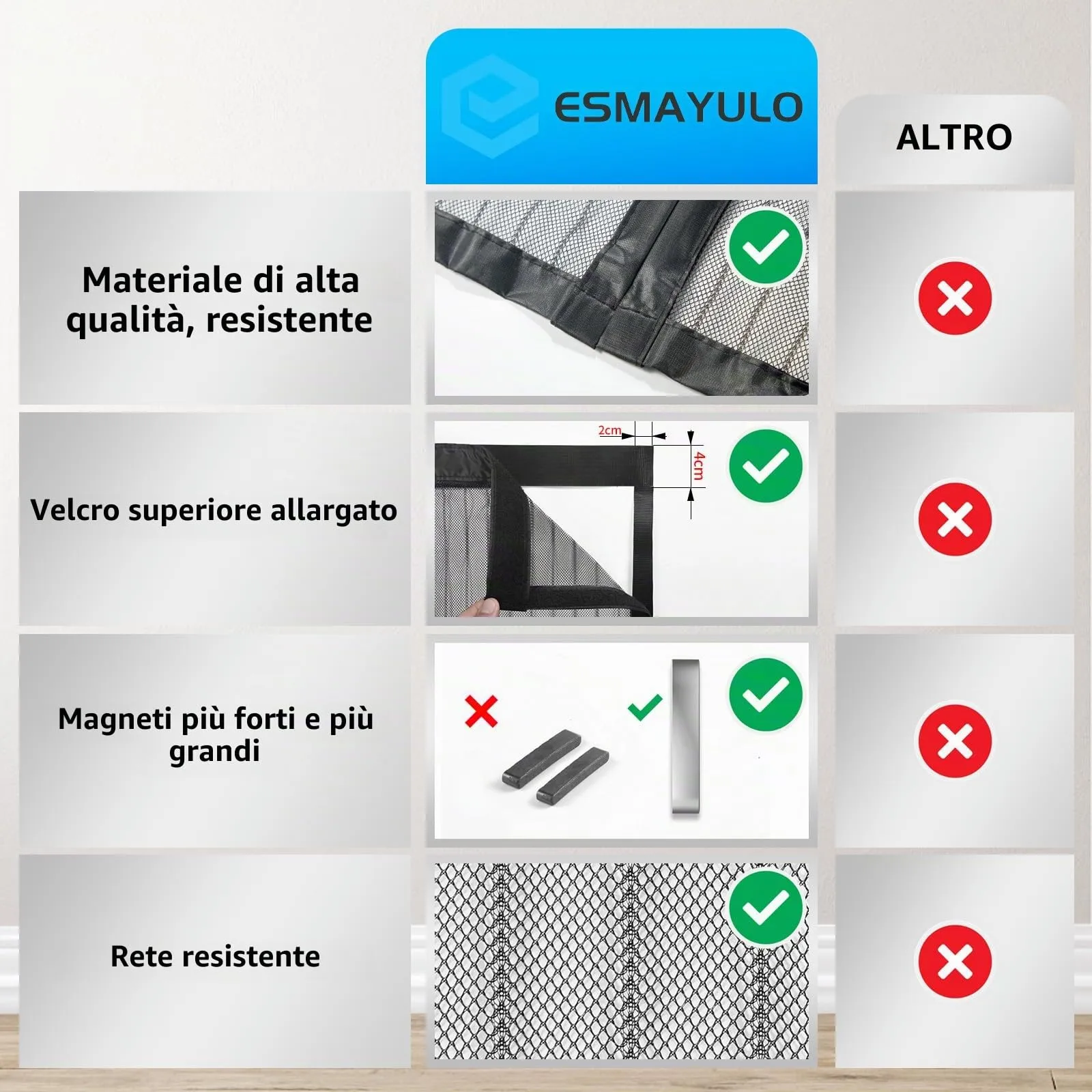 ESMAYULO Zanzariera Magnetica per Porta, 120x240 cm, Chiusura Automatica, Nera - immagine 3