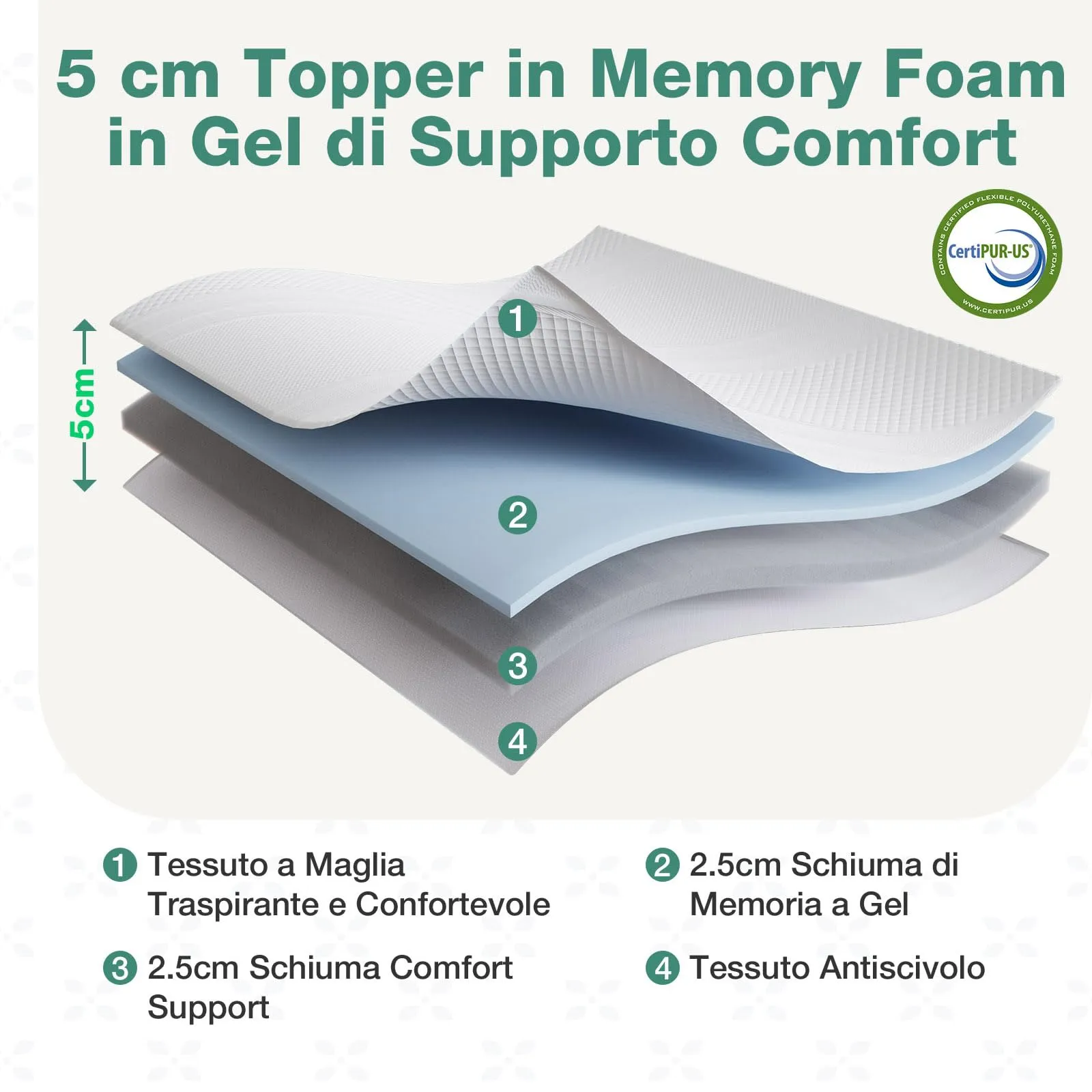 Novilla Topper Singolo Memory Foam 100x200x5cm, Copertura Lavabile - immagine 2