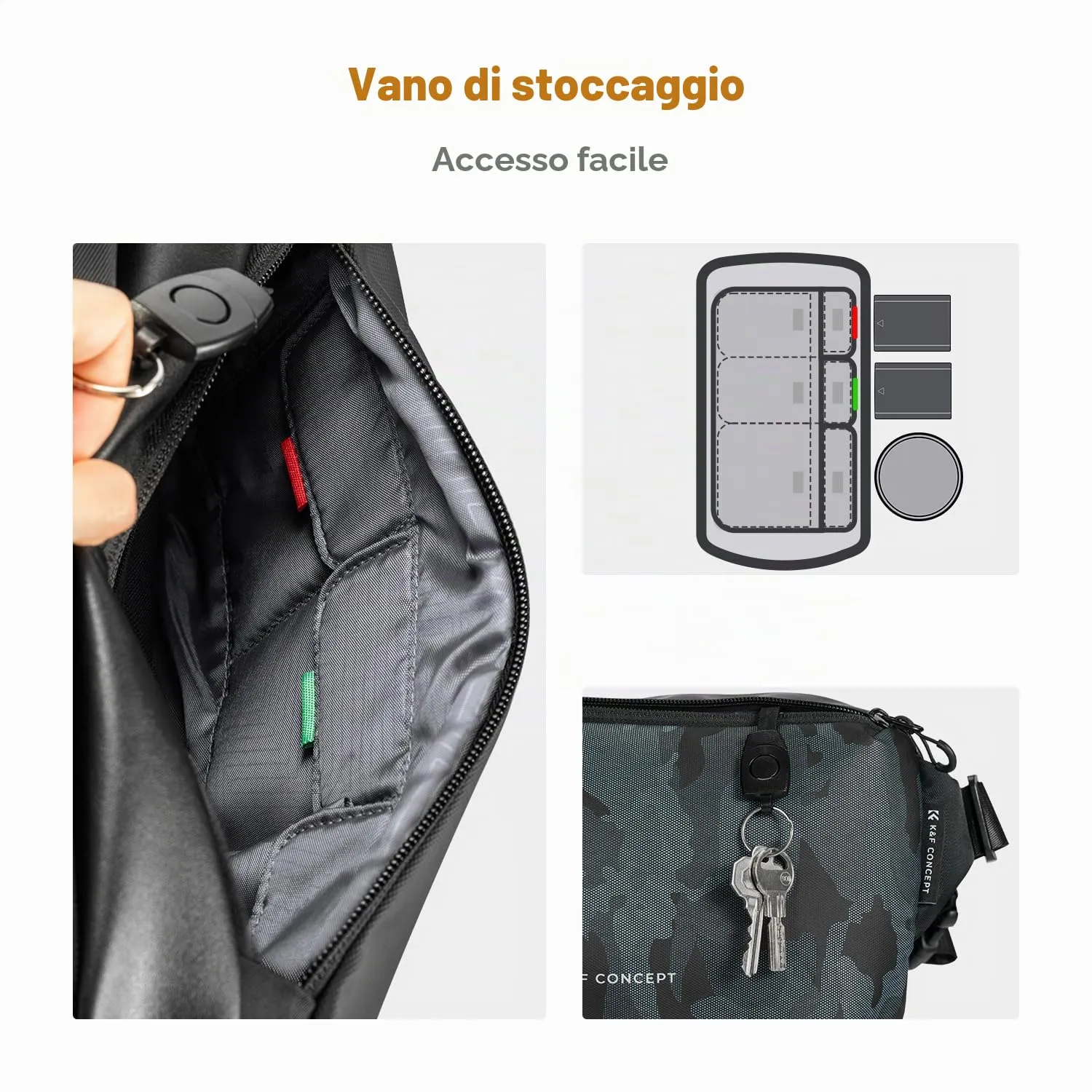 K&F Concept Borsa Foto Tracolla Impermeabile Antiurto 33cm Verde Puro - immagine 4