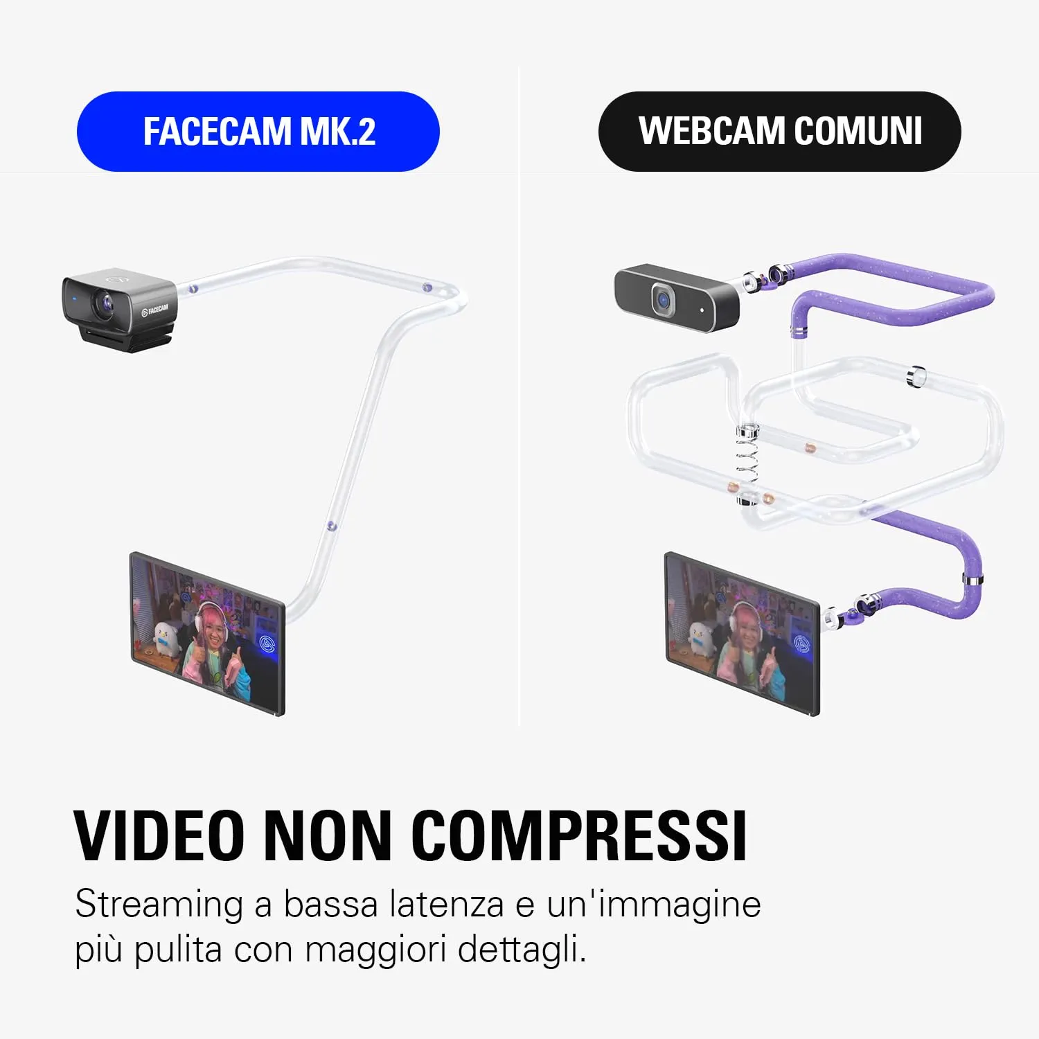 Elgato Facecam MK.2 Full HD Webcam with HDR - immagine 10