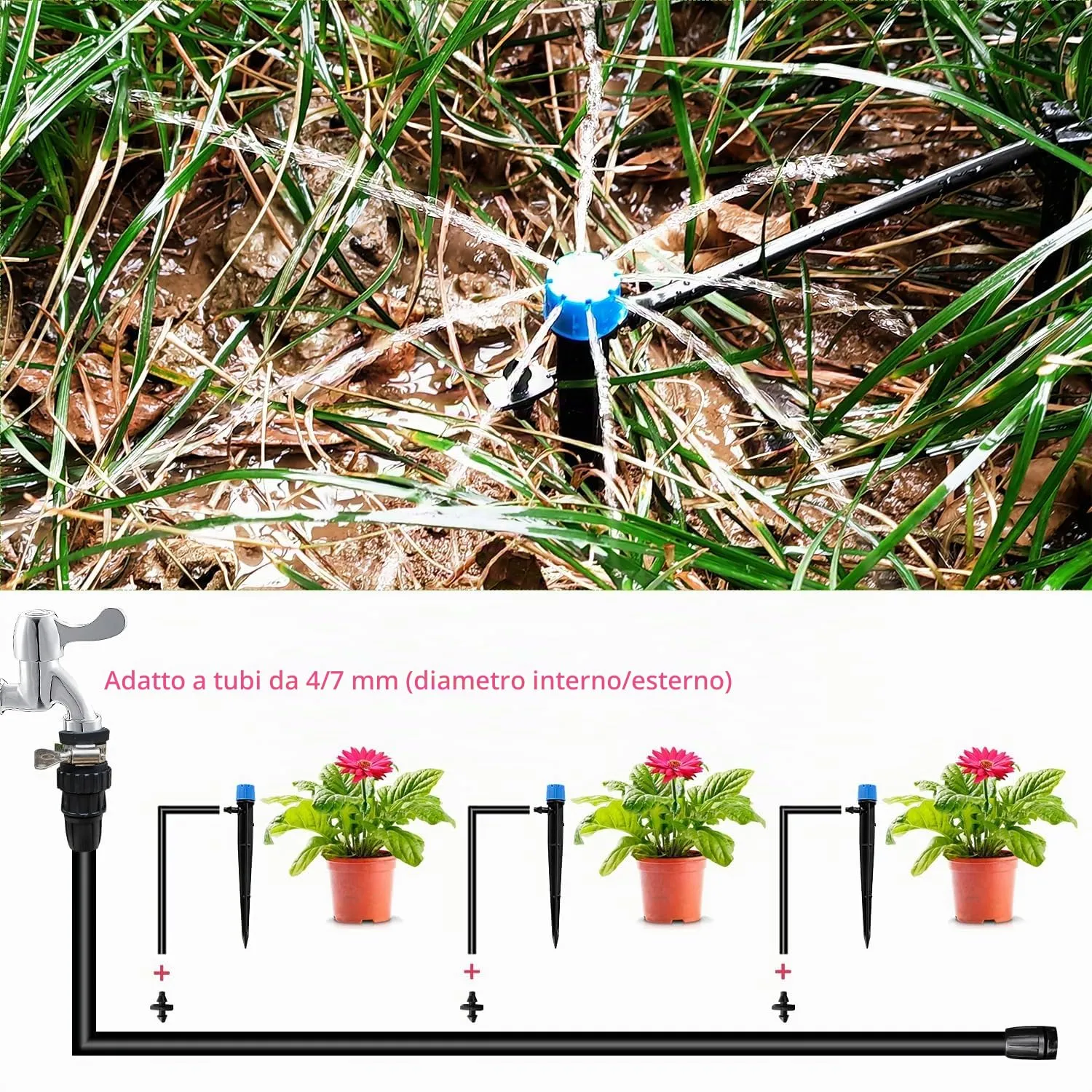VooGenzek Gocciolatore di Irrigazione Regolabile a 8 Fori 360 Gradi per Tubo 4/7 mm, 20 Pezzi, Blu - immagine 6