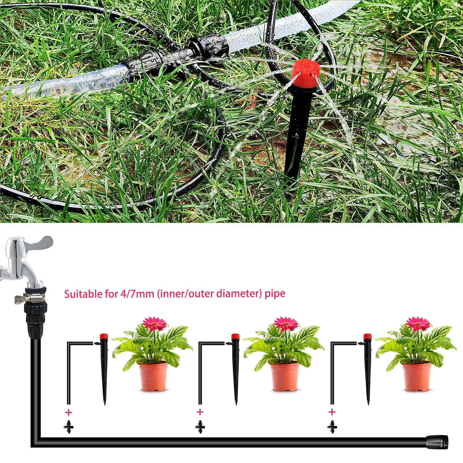 VooGenzek Gocciolatori di Irrigazione Regolabili a 8 Fori, 20 Pezzi, per Tubo 4/7 mm, Rosso - immagine 6