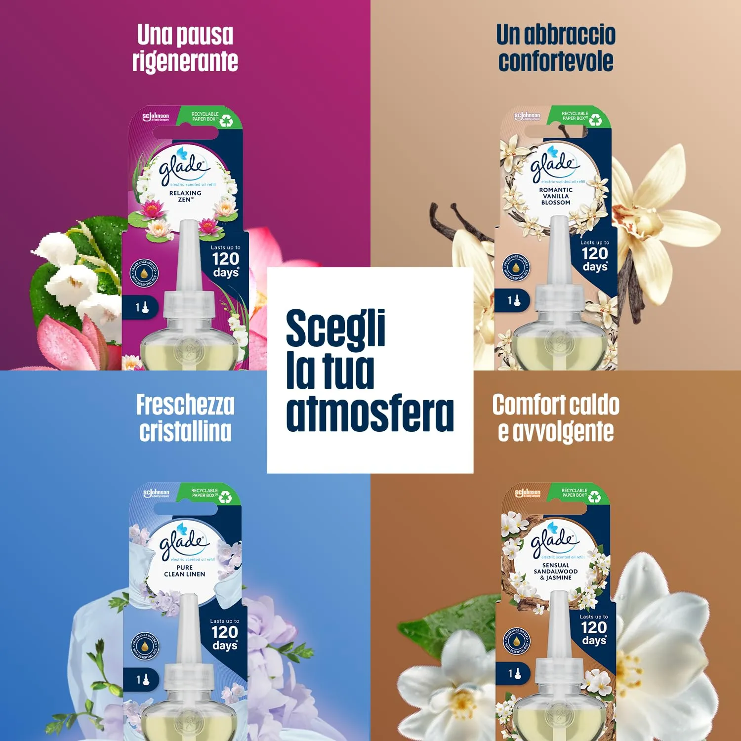 Glade Liquido Elettrico Profumatore per Ambienti Vaniglia, 1 Base e 3 Ricariche - immagine 9