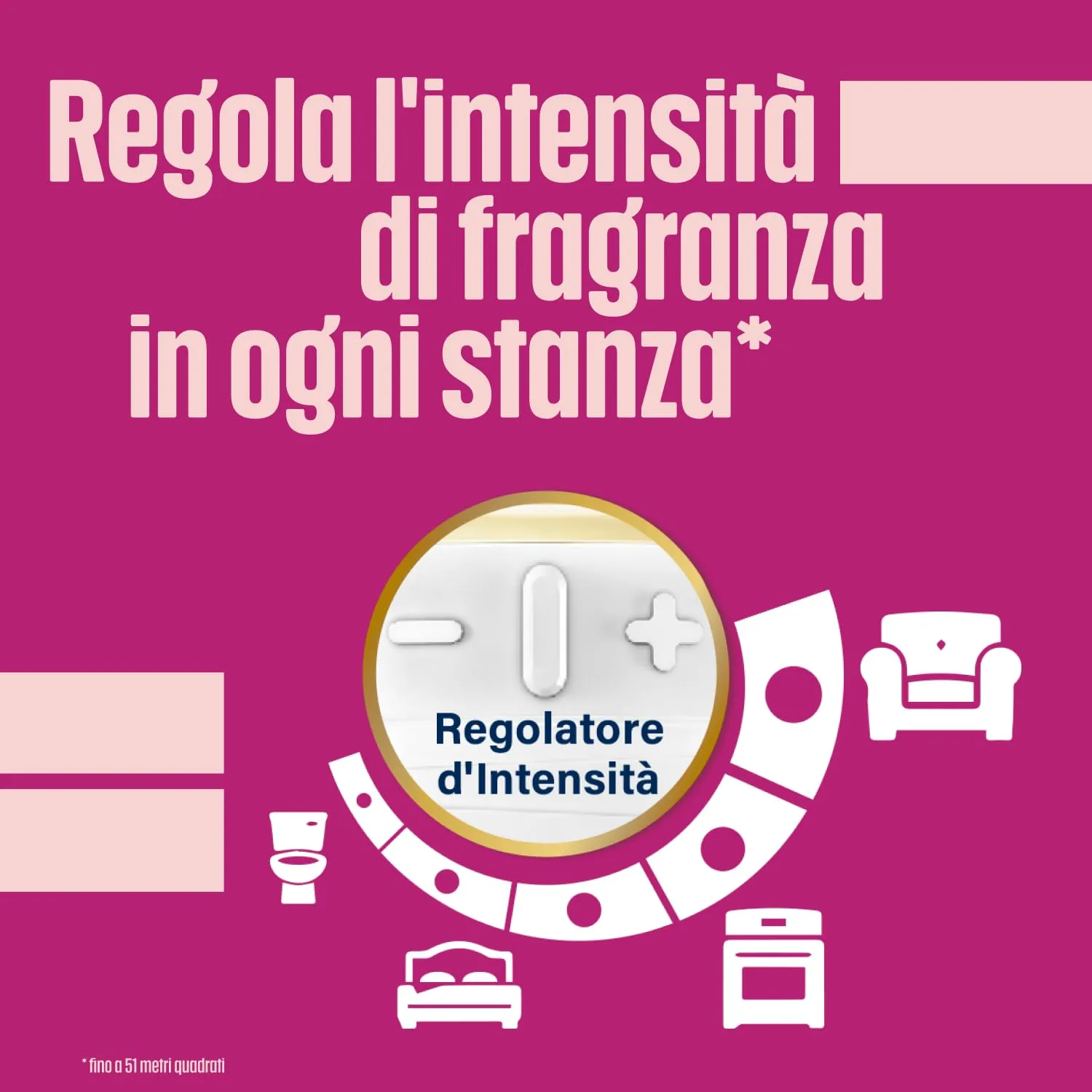 Glade Liquido Elettrico Profumatore per Ambienti, Relaxing Zen, 3 Ricariche - immagine 5