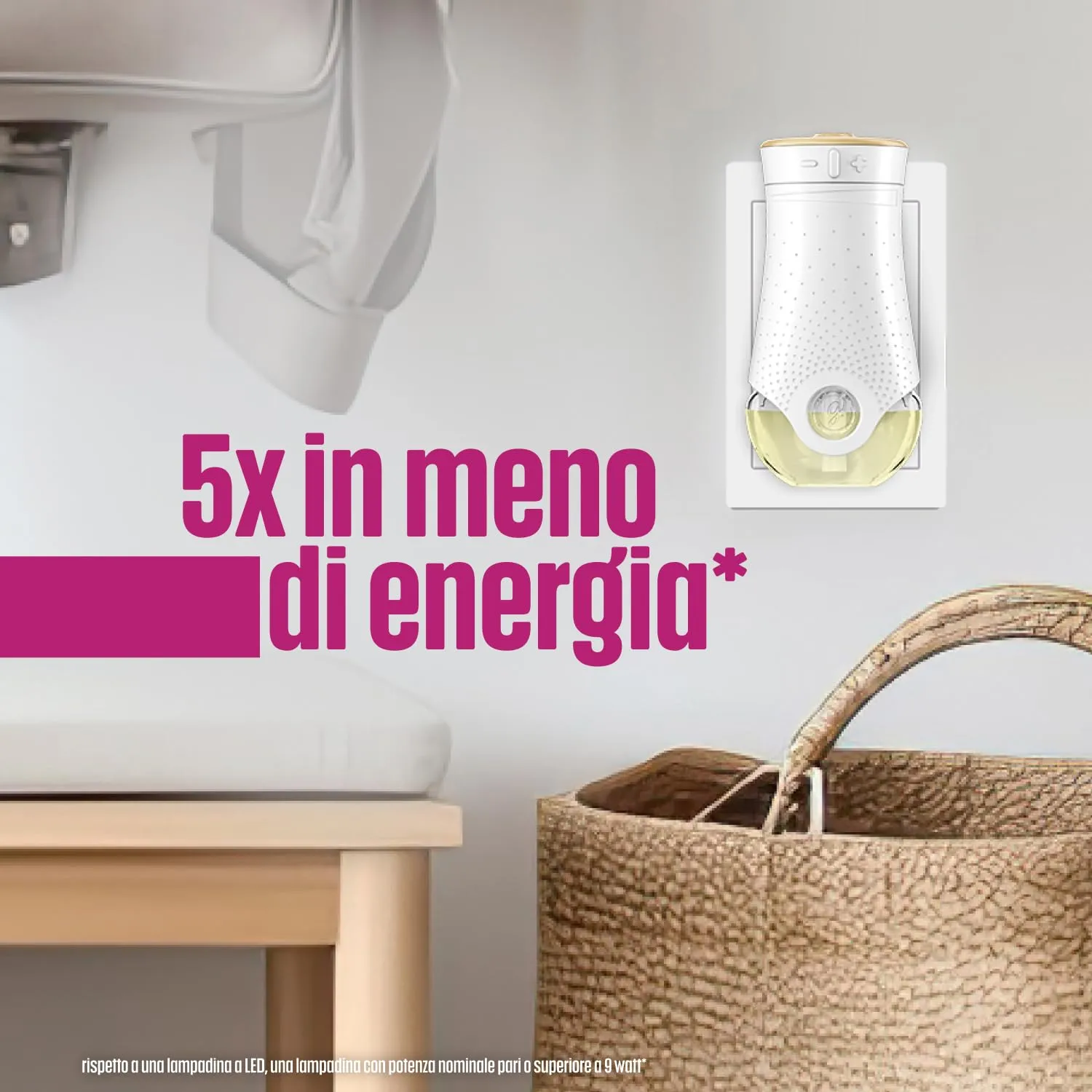 Glade Liquido Elettrico Profumatore per Ambienti, Relaxing Zen, 3 Ricariche - immagine 6