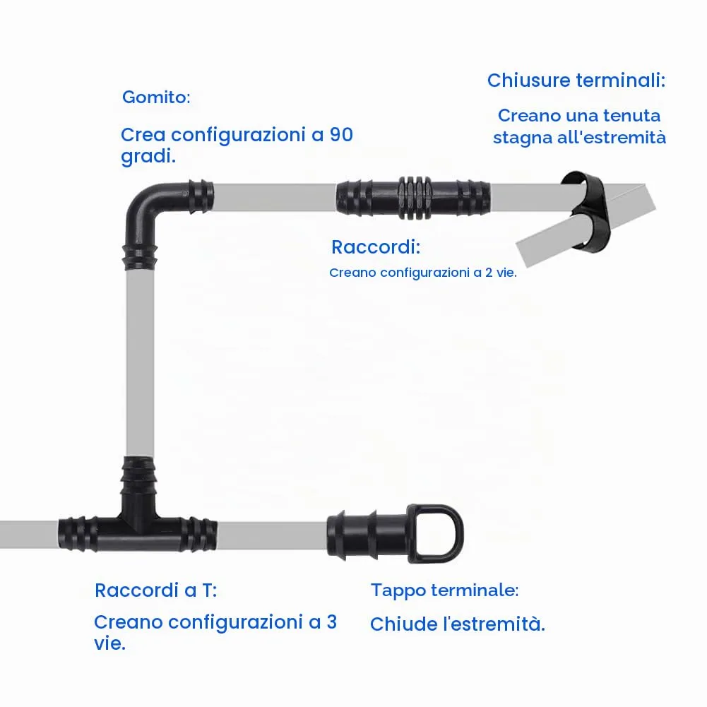 VooGenzek Connettori per Tubi 16mm Impianto di Irrigazione a Goccia, Kit 30 Pezzi con Valvola di Intercettazione, Tee, Gomiti, Accoppiamento, Chiusura Terminale e Tappi - immagine 3